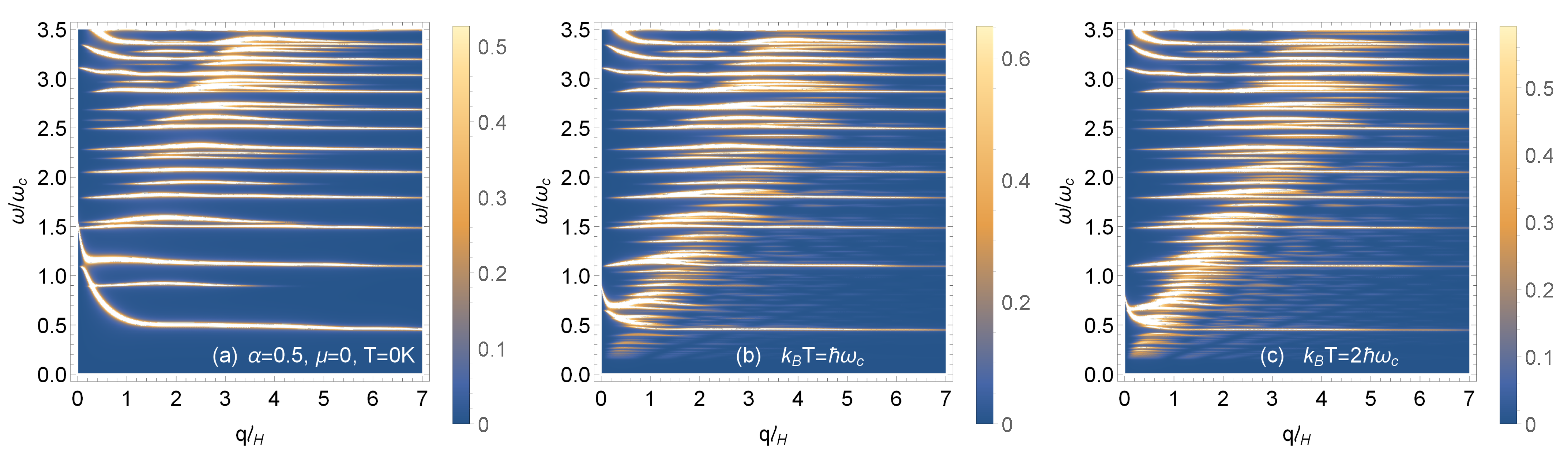 Nanomaterials 11 01720 g008