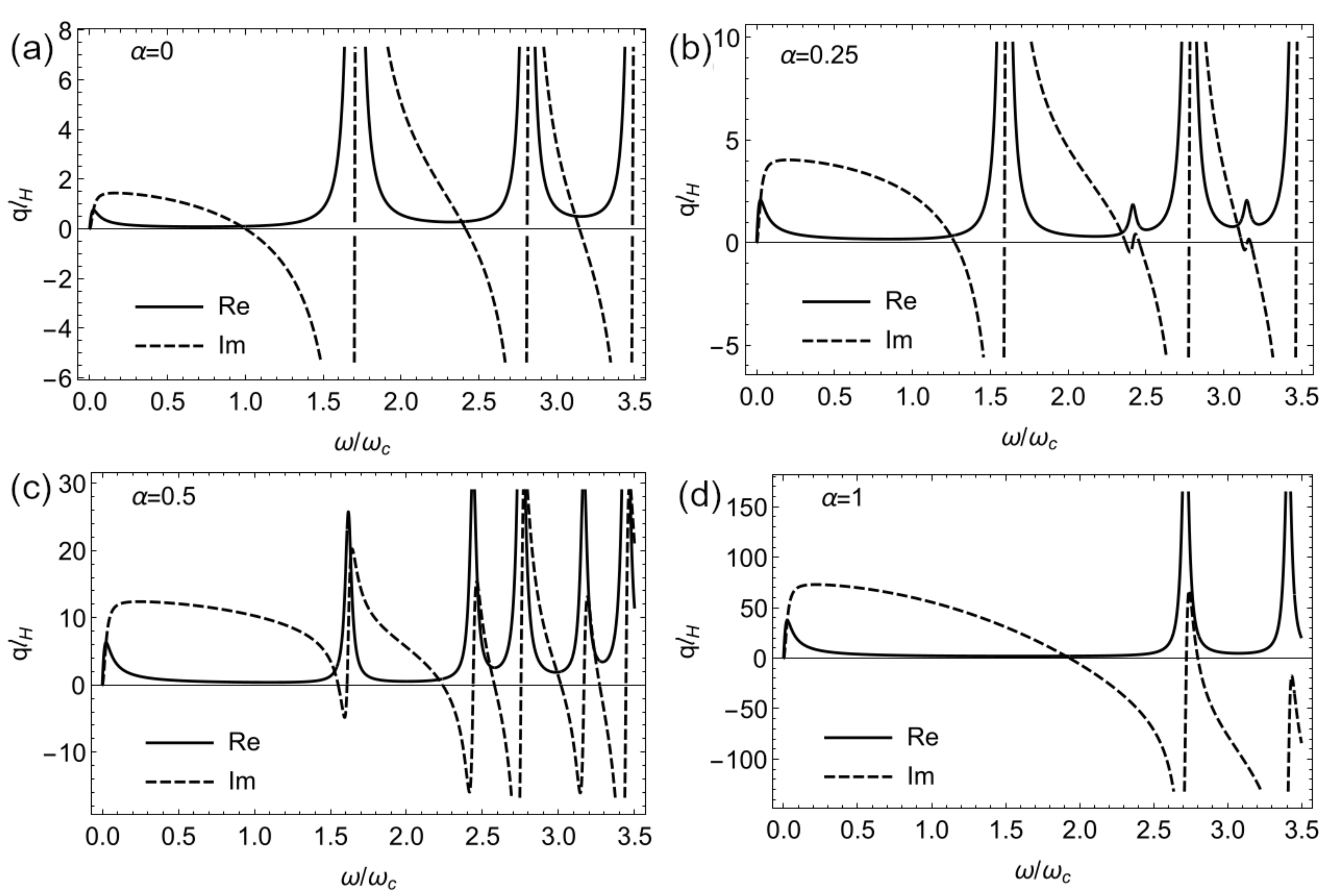 Nanomaterials 11 01720 g010