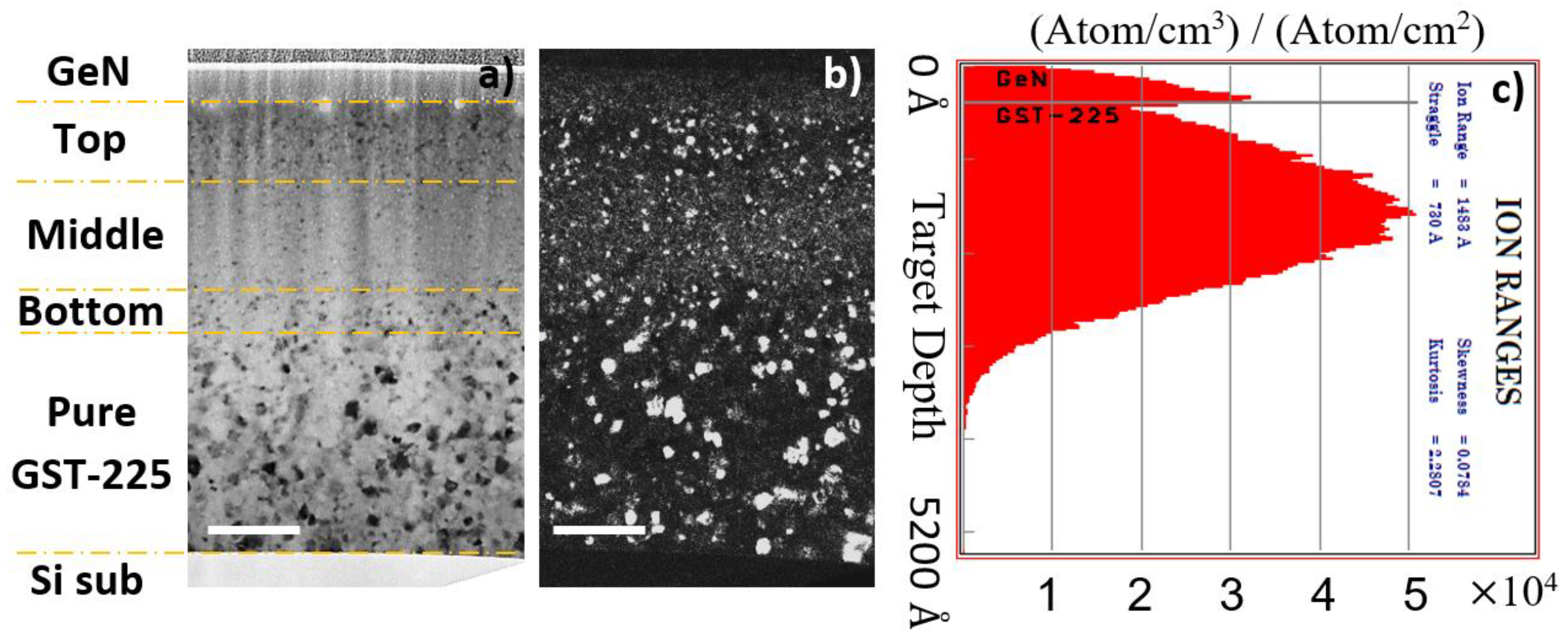 Nanomaterials 11 01729 g004 Nanomaterials 11 01729 g004
