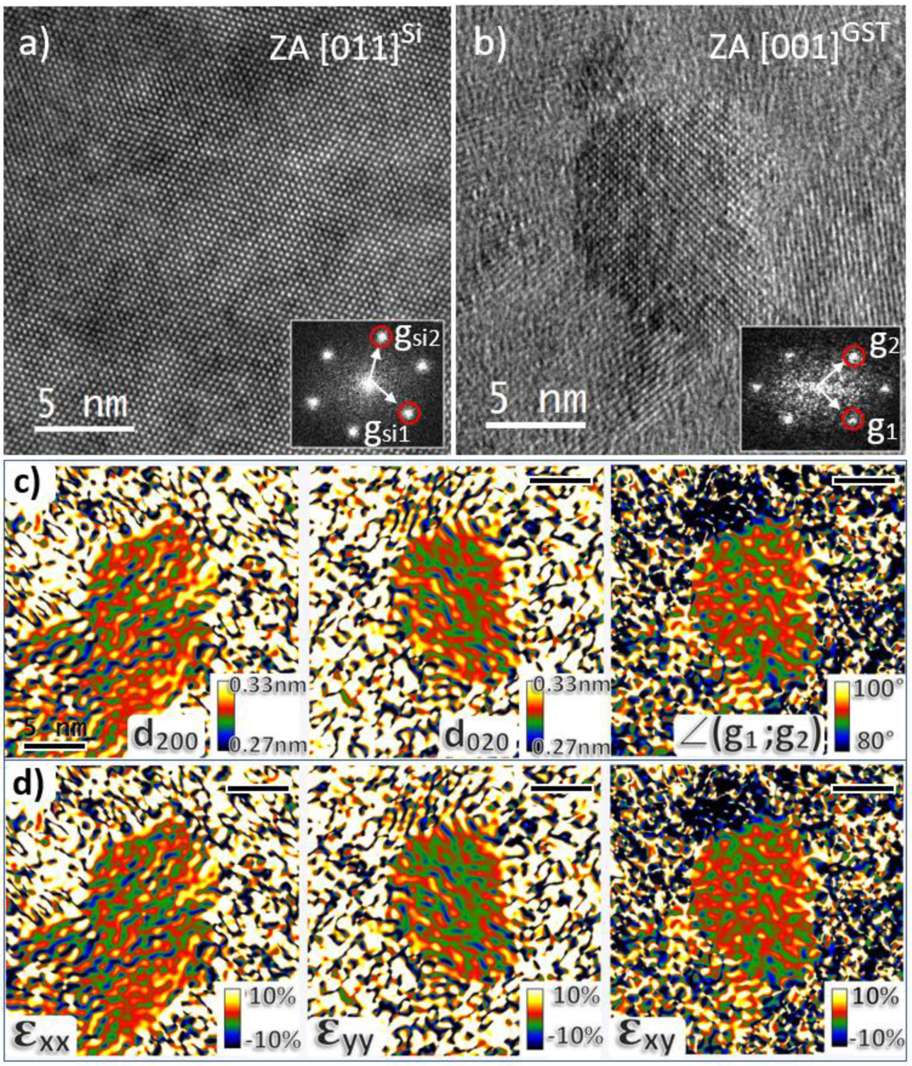 Nanomaterials 11 01729 g006 Nanomaterials 11 01729 g006