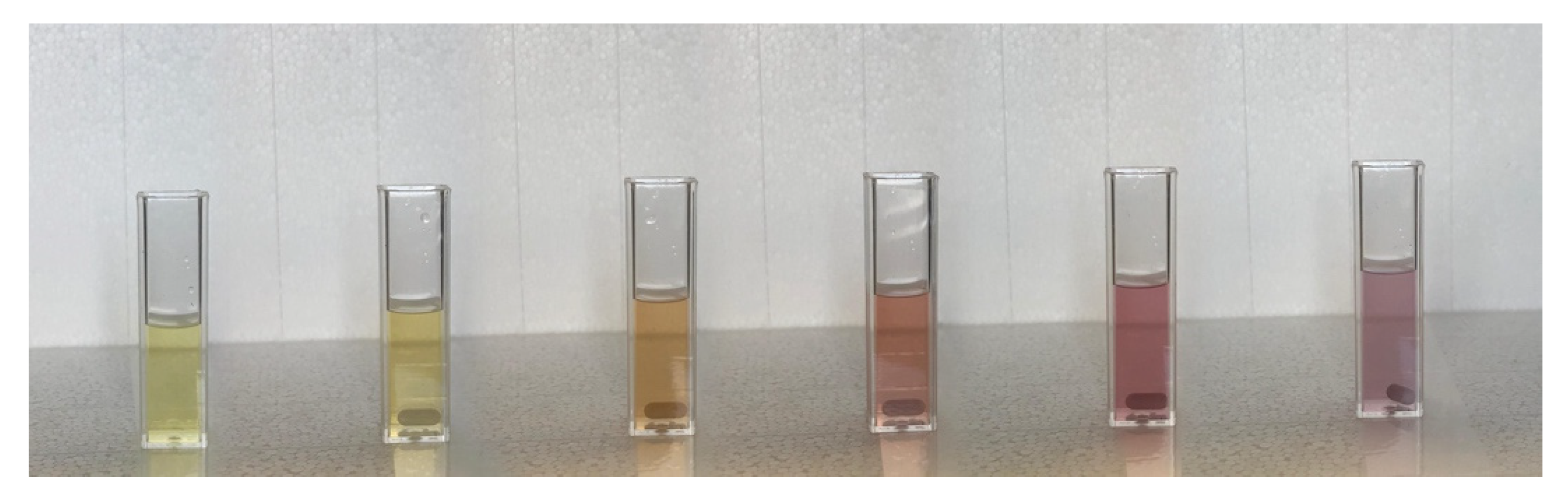 Nanomaterials 11 01733 g007