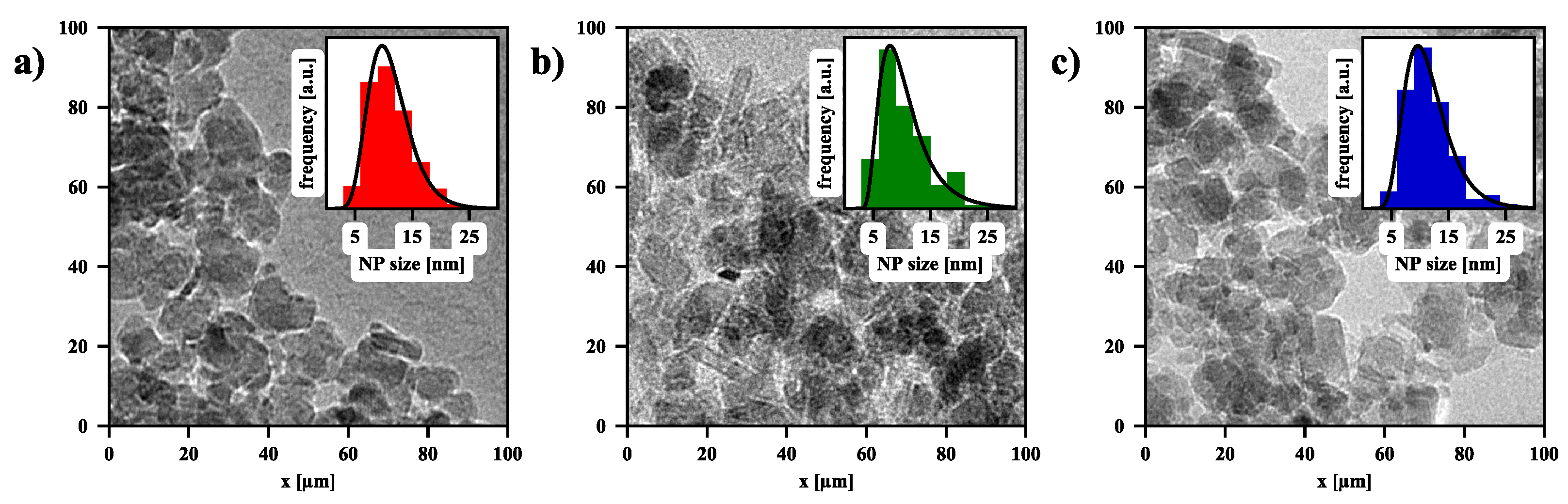 Nanomaterials 11 01737 g003