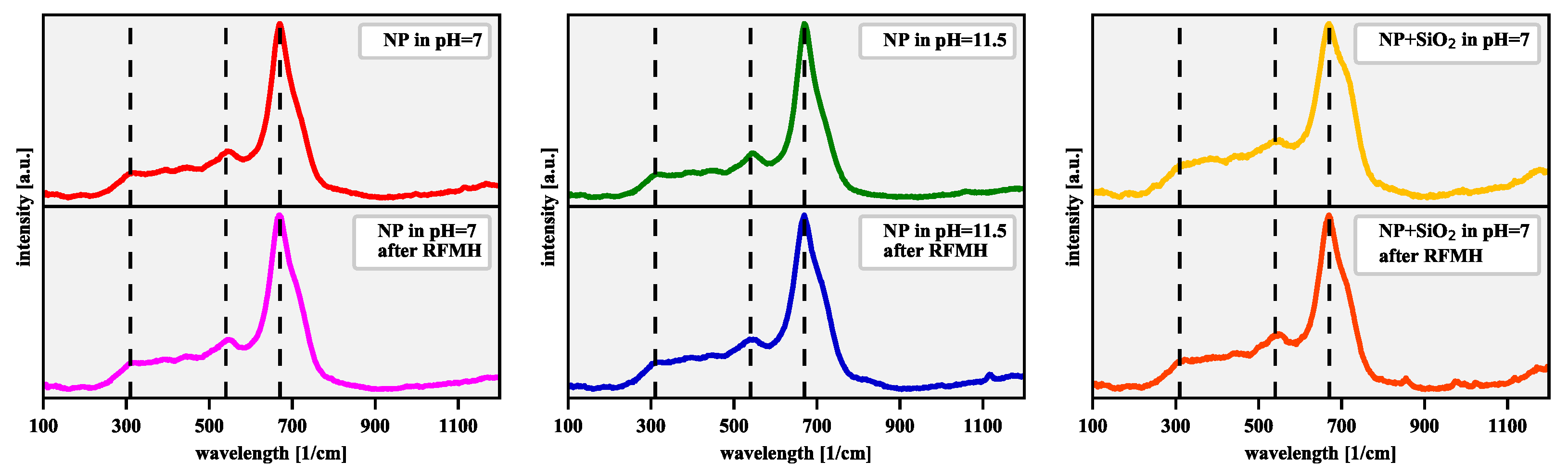 Nanomaterials 11 01737 g004