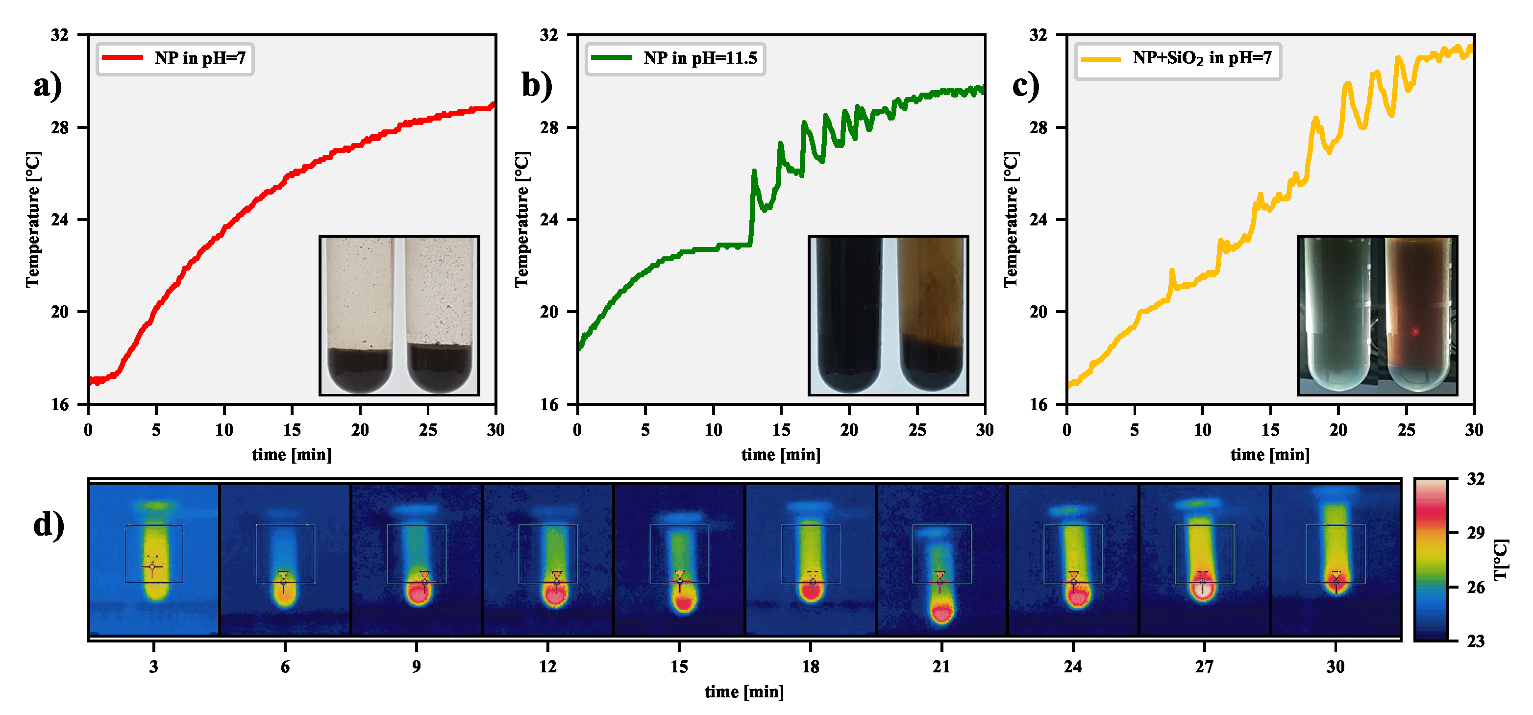 Nanomaterials 11 01737 g006
