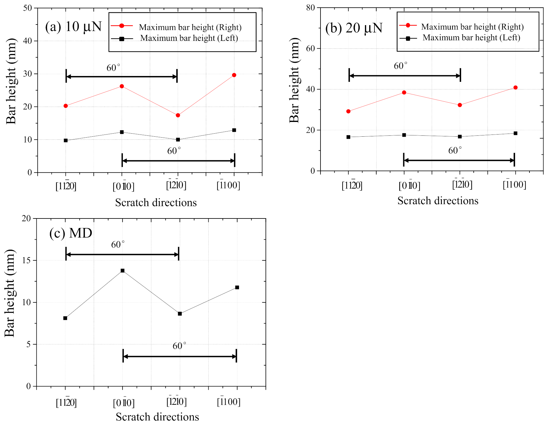 Nanomaterials 11 01739 g012 Nanomaterials 11 01739 g012
