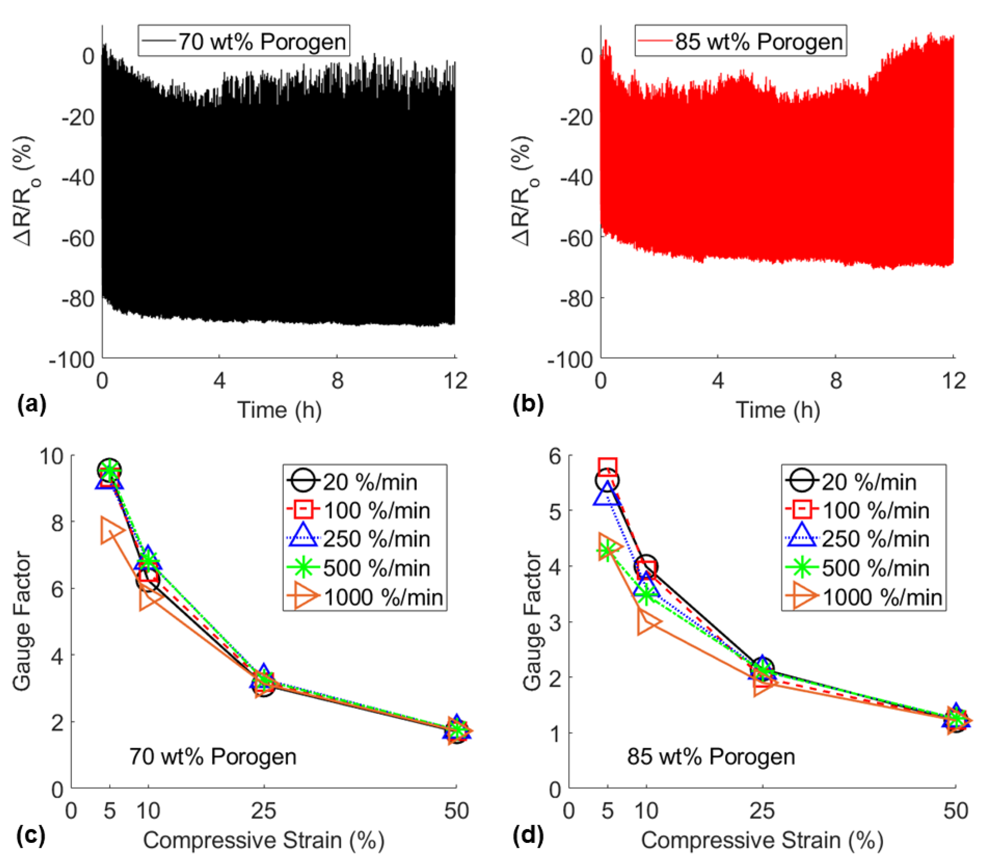 Nanomaterials 11 01740 g008