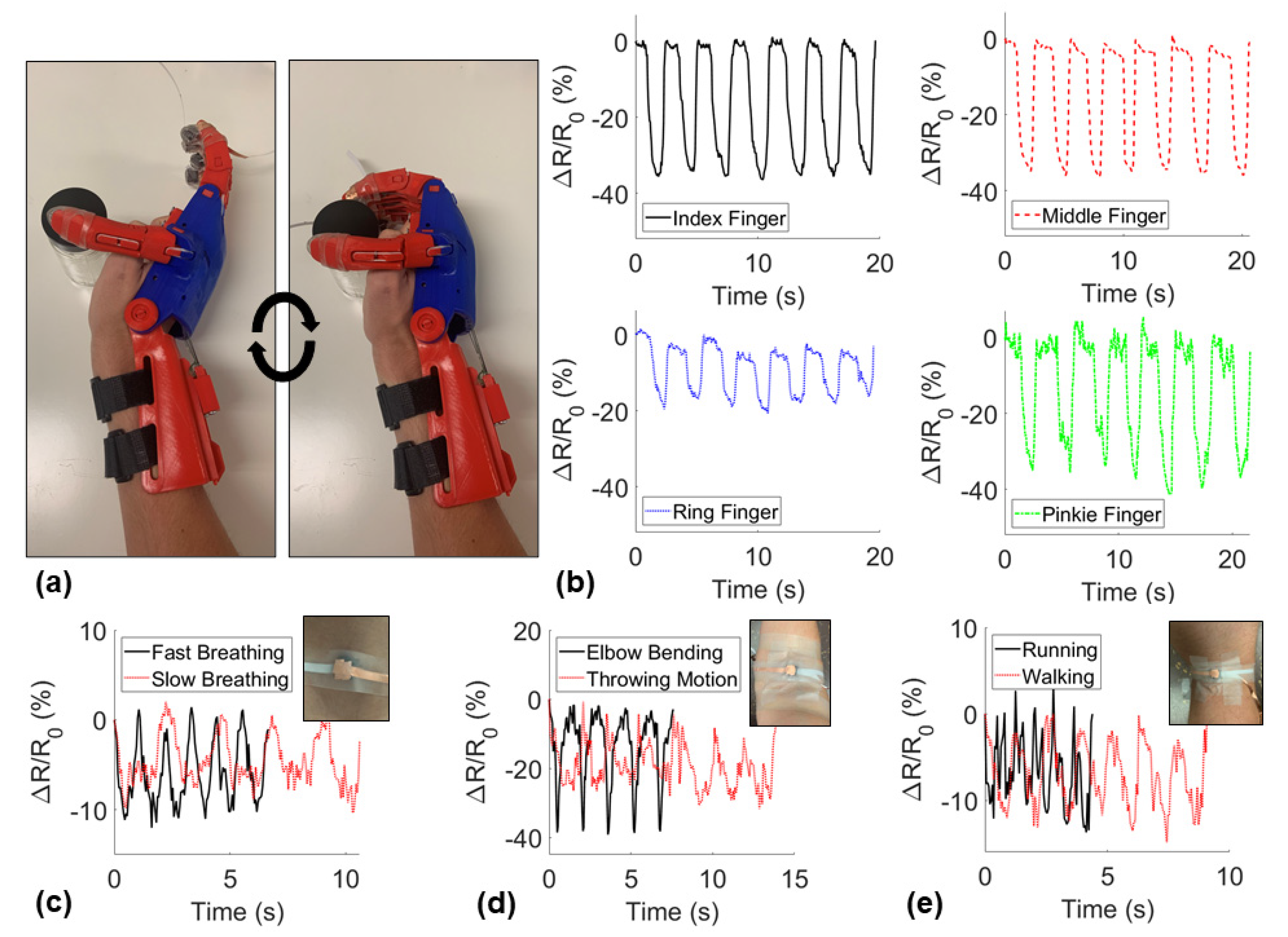 Nanomaterials 11 01740 g009