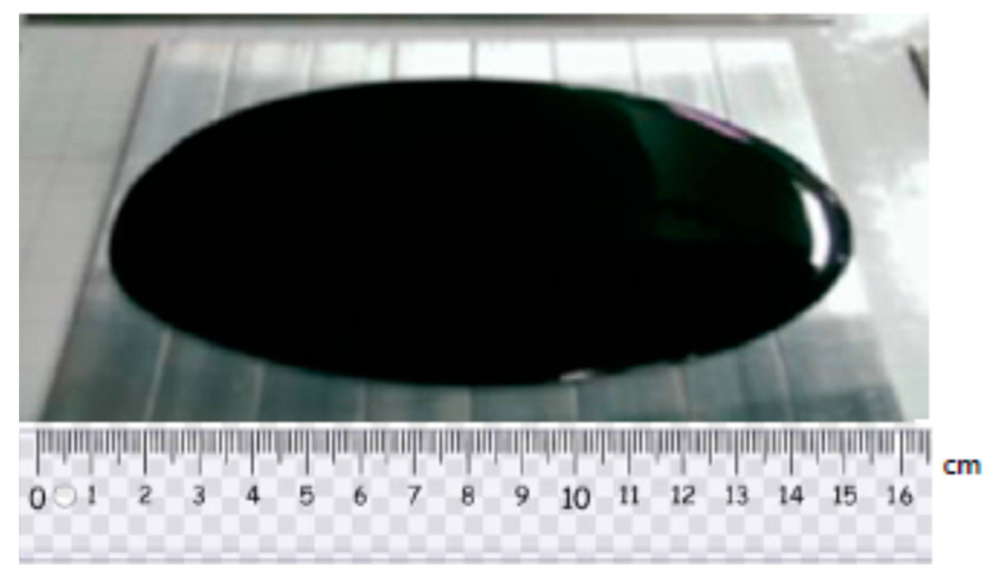 Nanomaterials 11 01743 g002