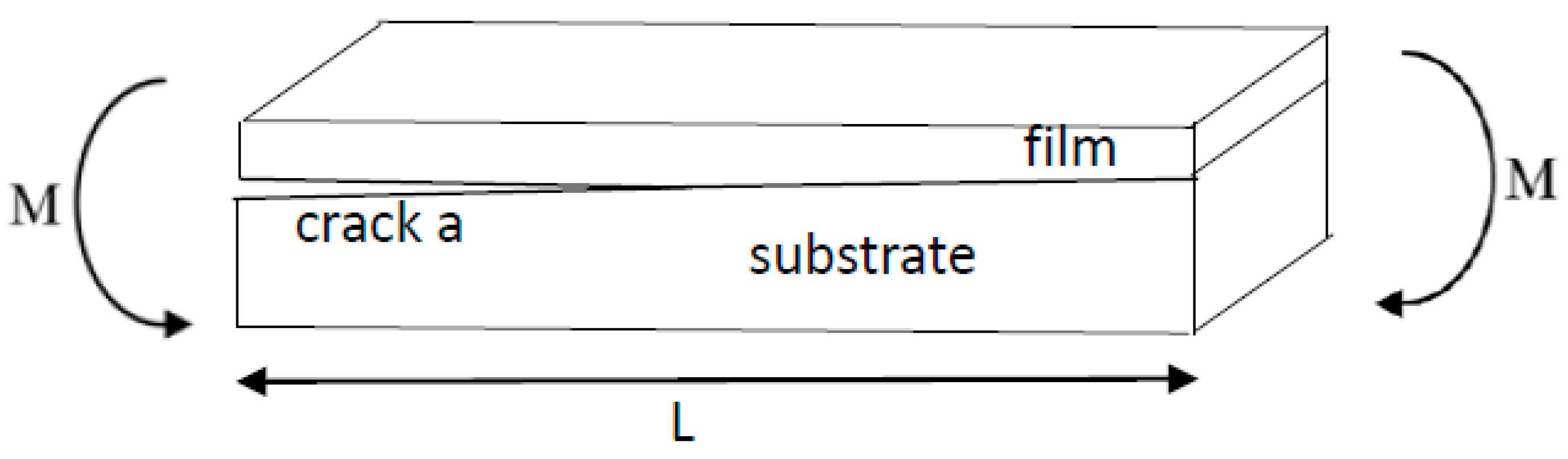 Nanomaterials 11 01743 g005