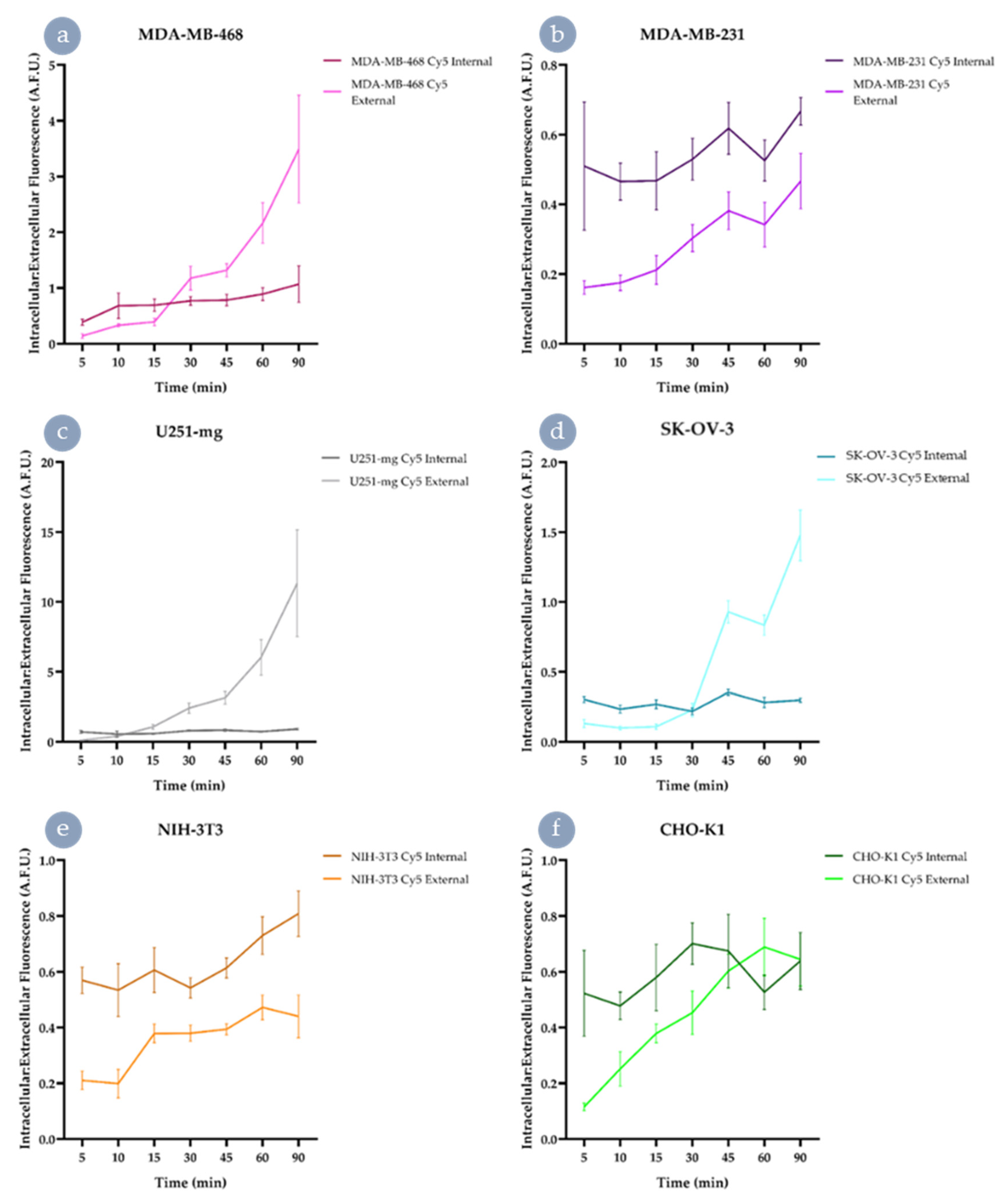 Nanomaterials 11 01745 g003