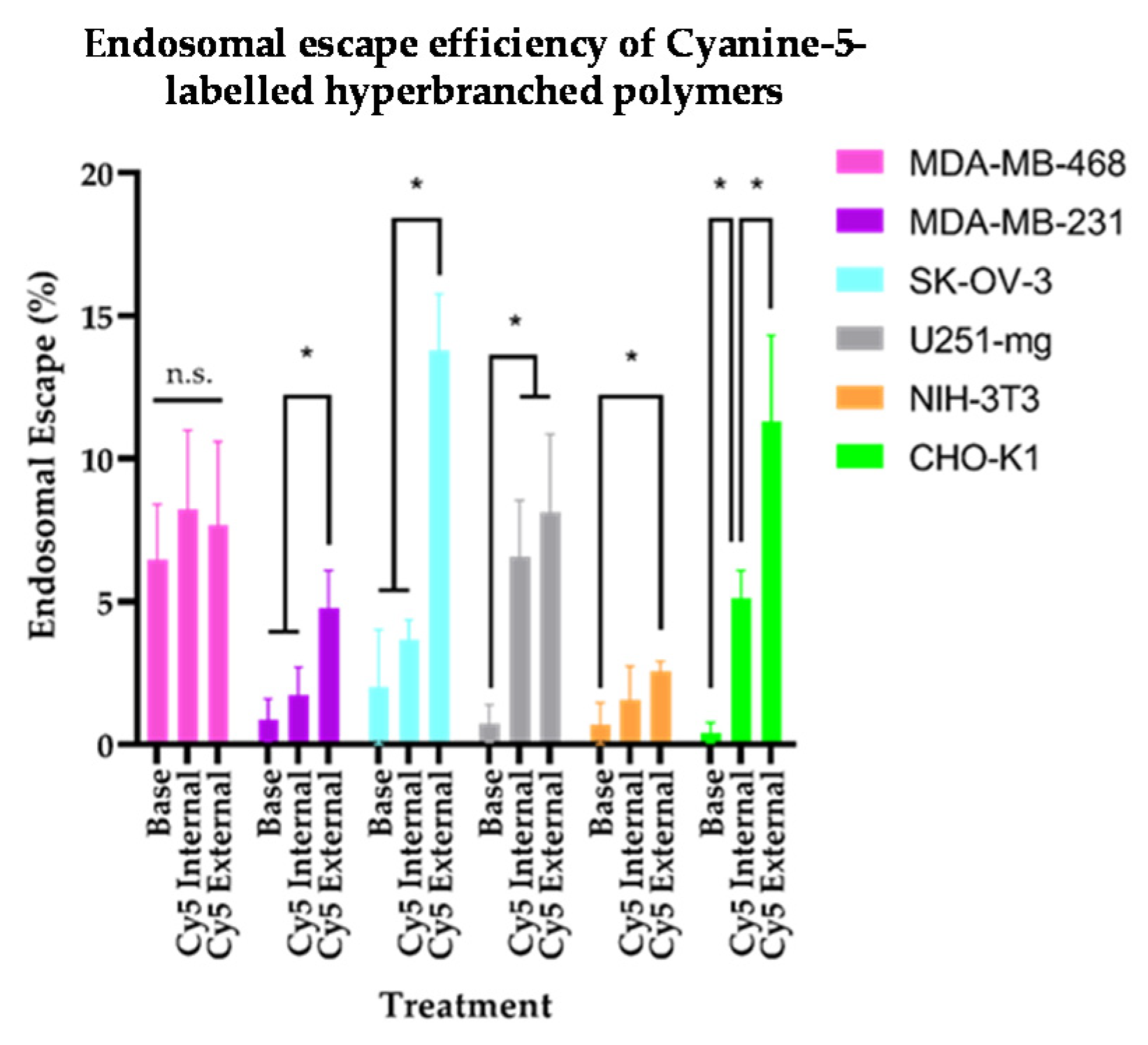 Nanomaterials 11 01745 g006