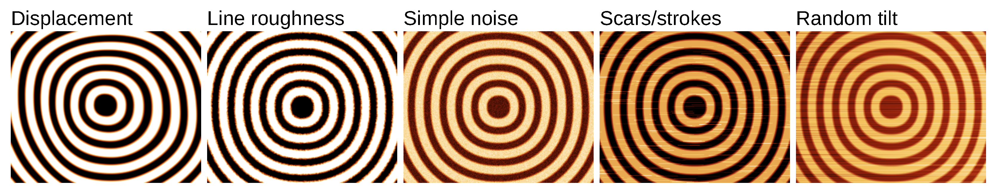 Nanomaterials 11 01746 g005