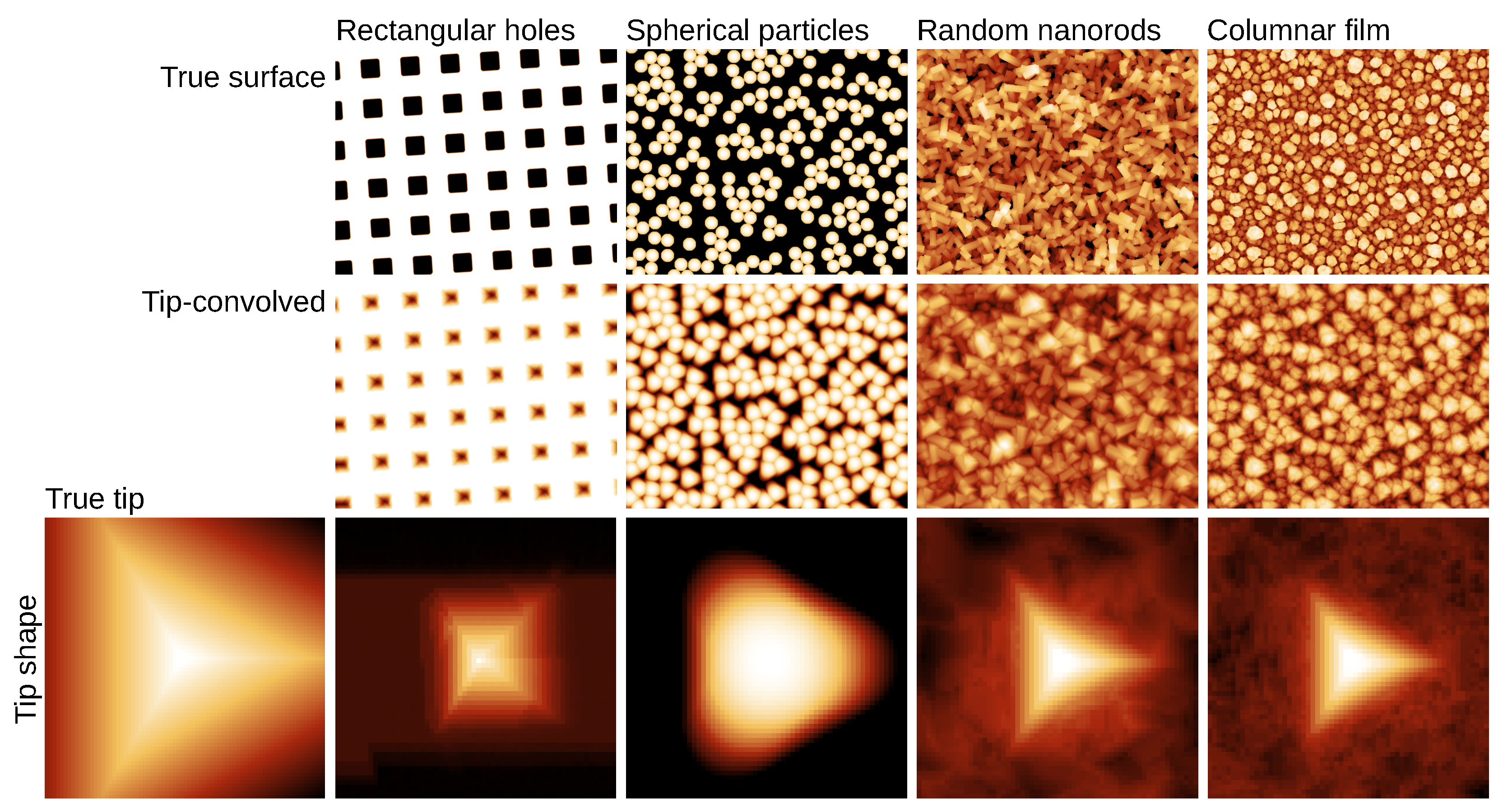Nanomaterials 11 01746 g007