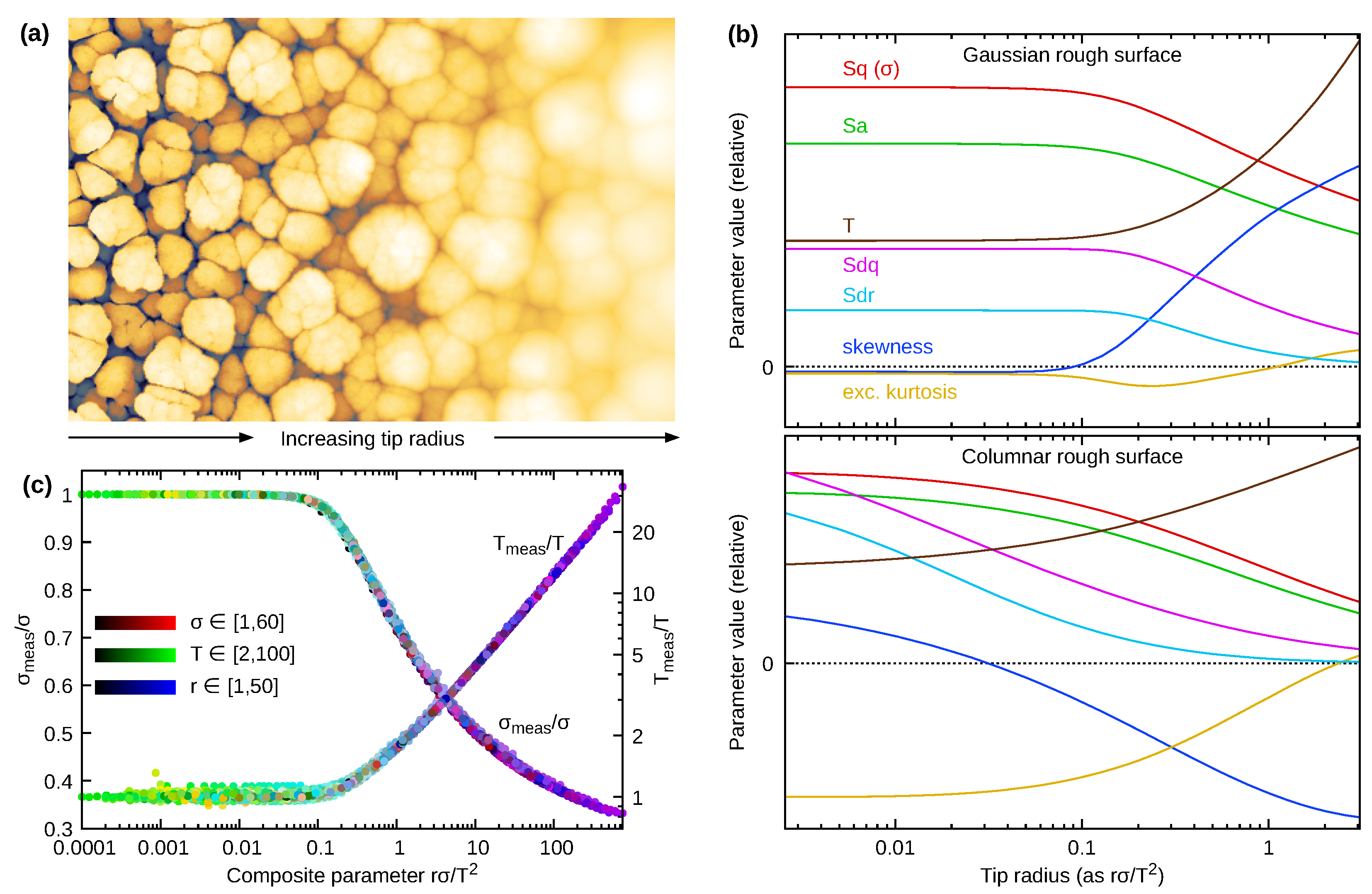 Nanomaterials 11 01746 g008