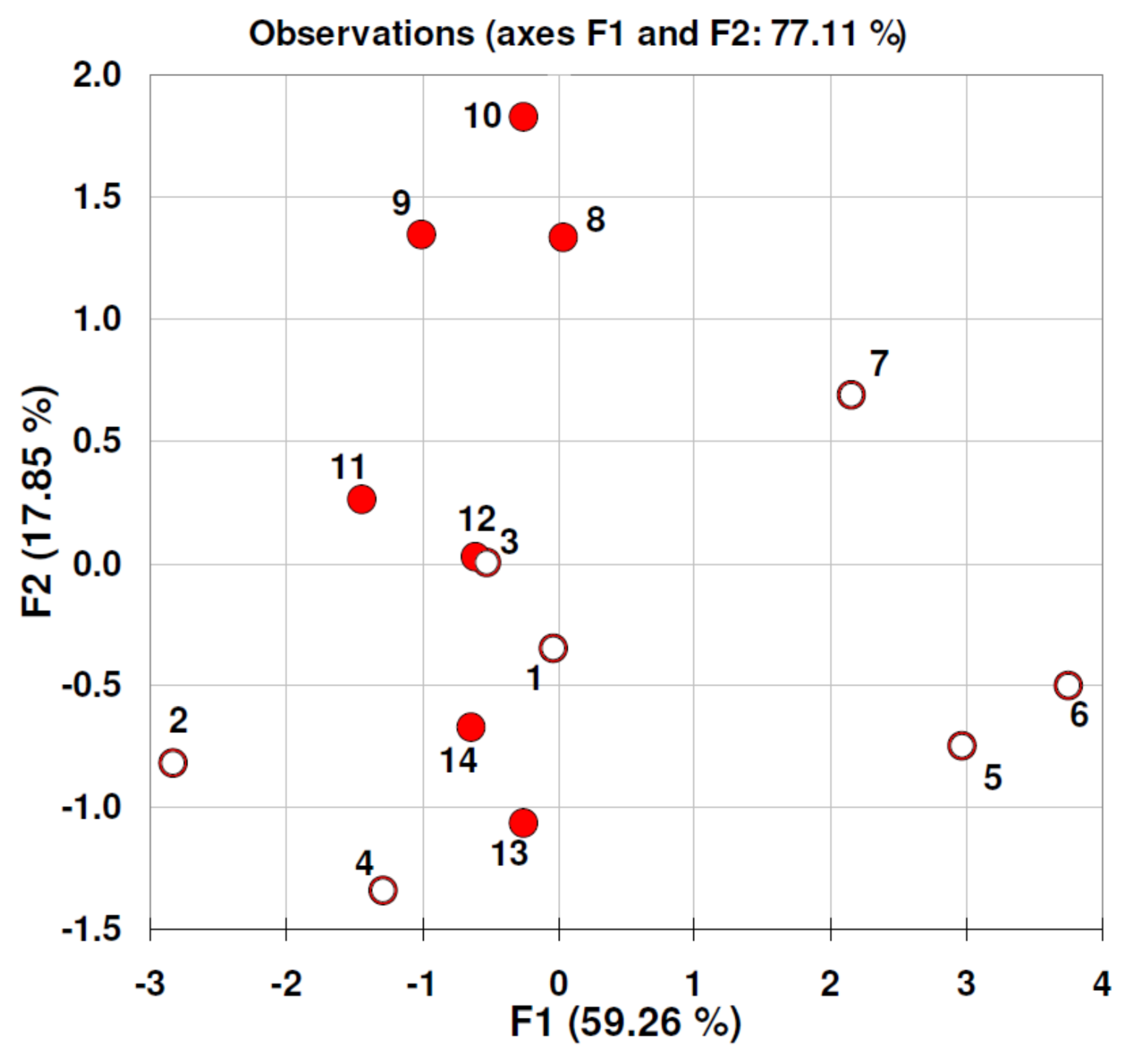 Nanomaterials 11 01747 g005
