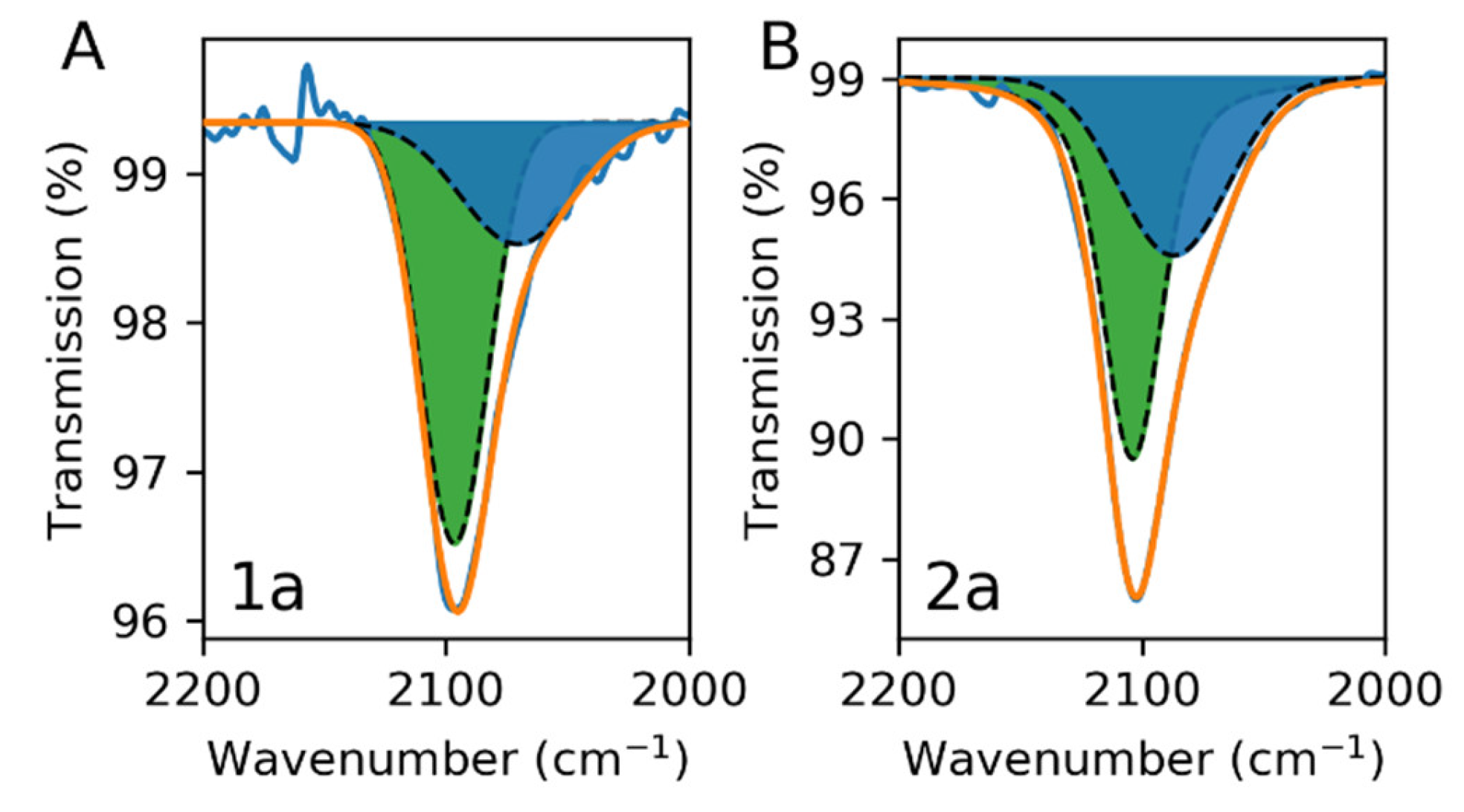 Nanomaterials 11 01749 g002