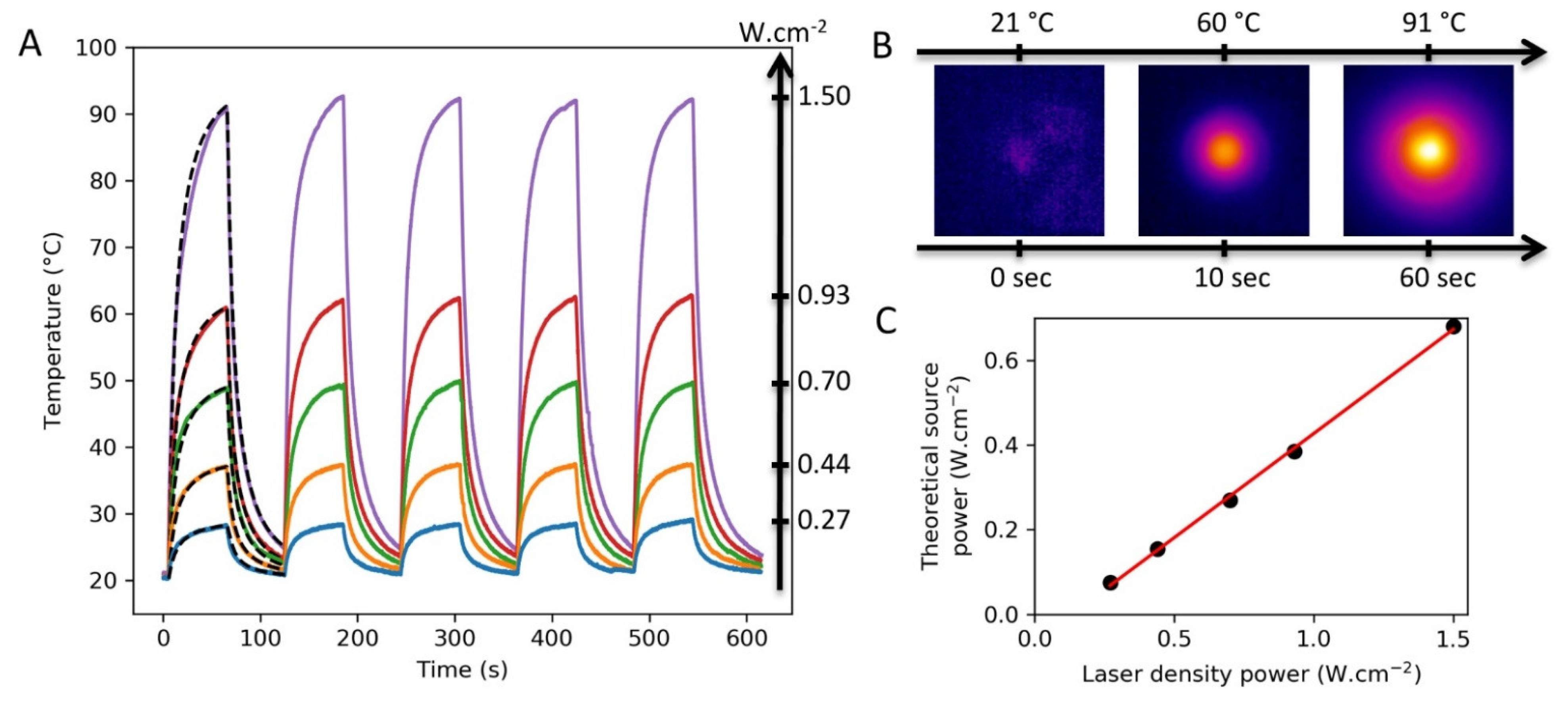 Nanomaterials 11 01749 g010