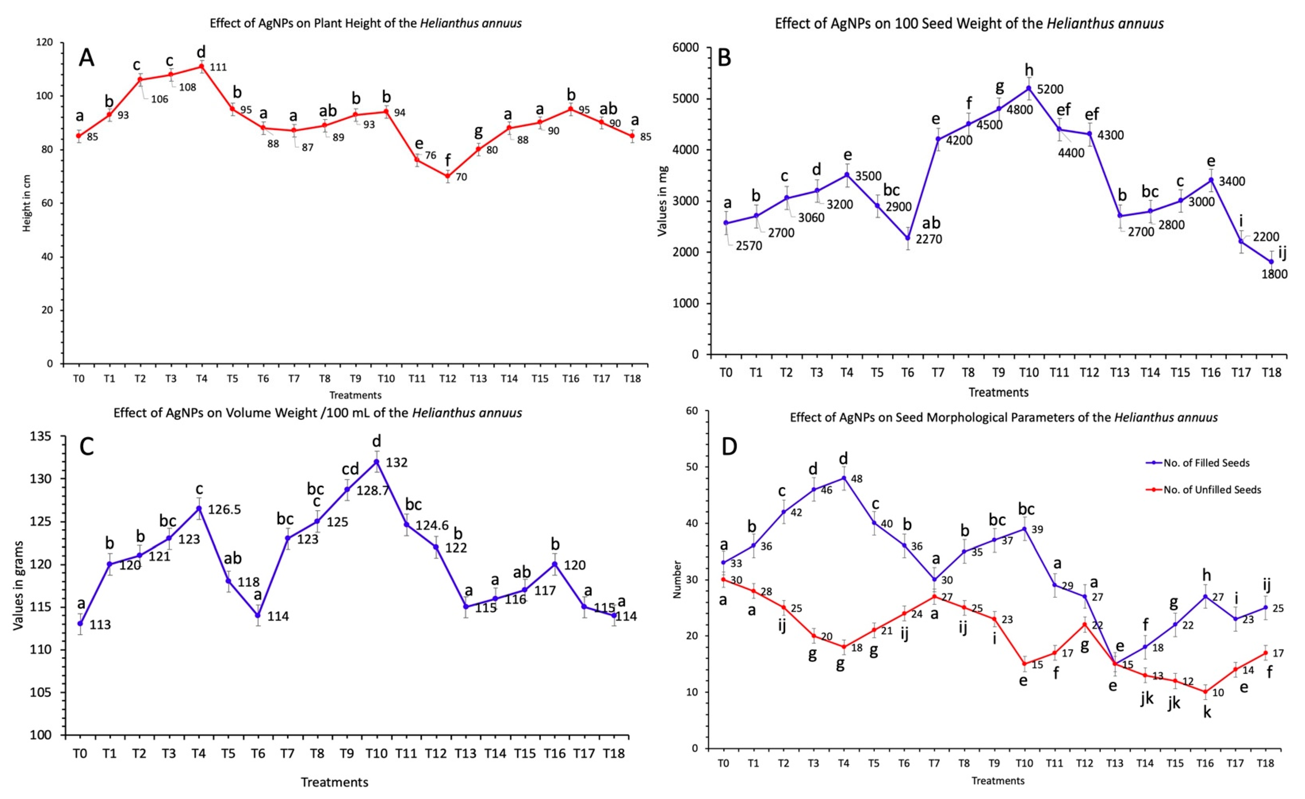 Nanomaterials 11 01750 g002