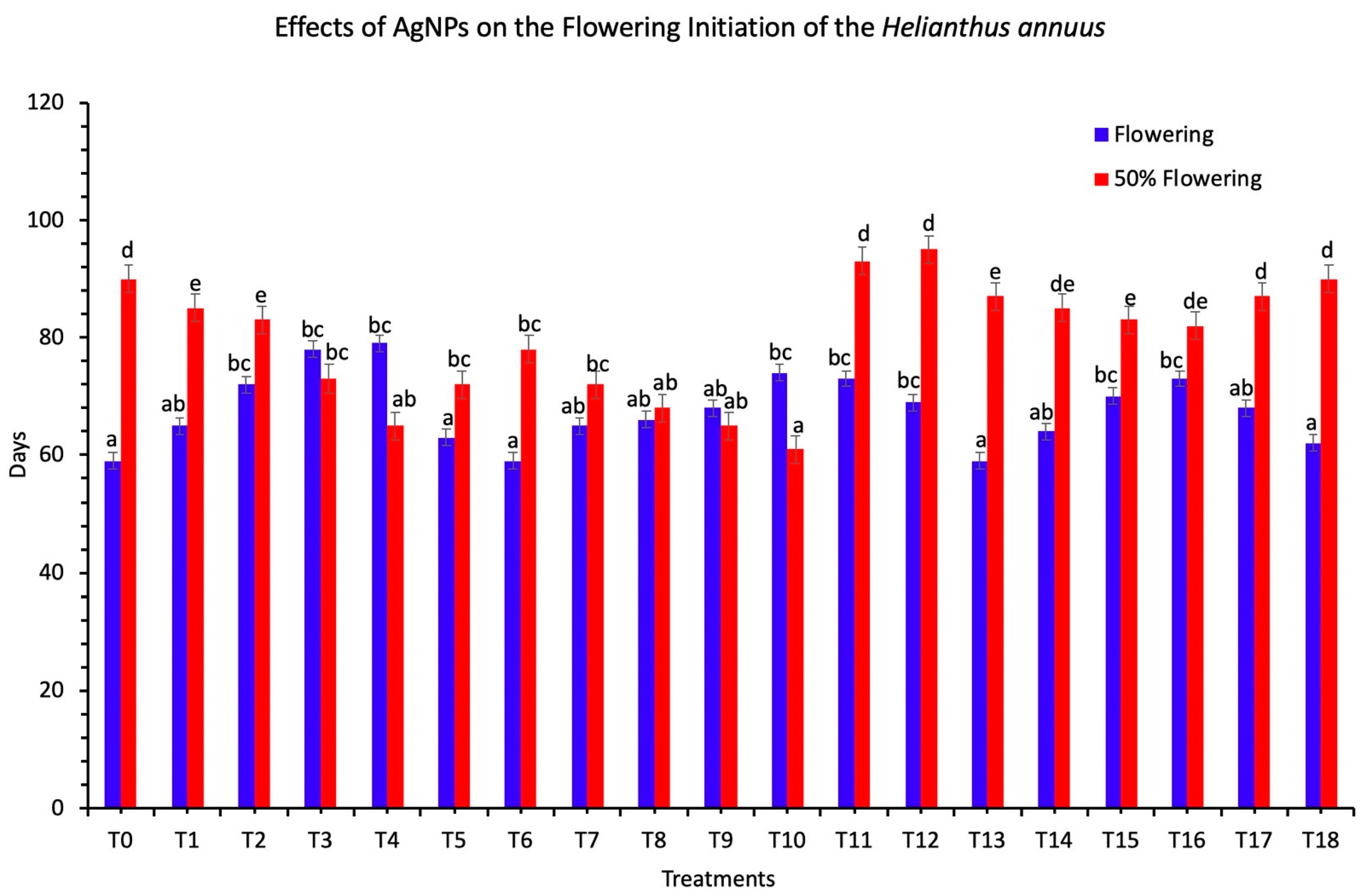 Nanomaterials 11 01750 g003
