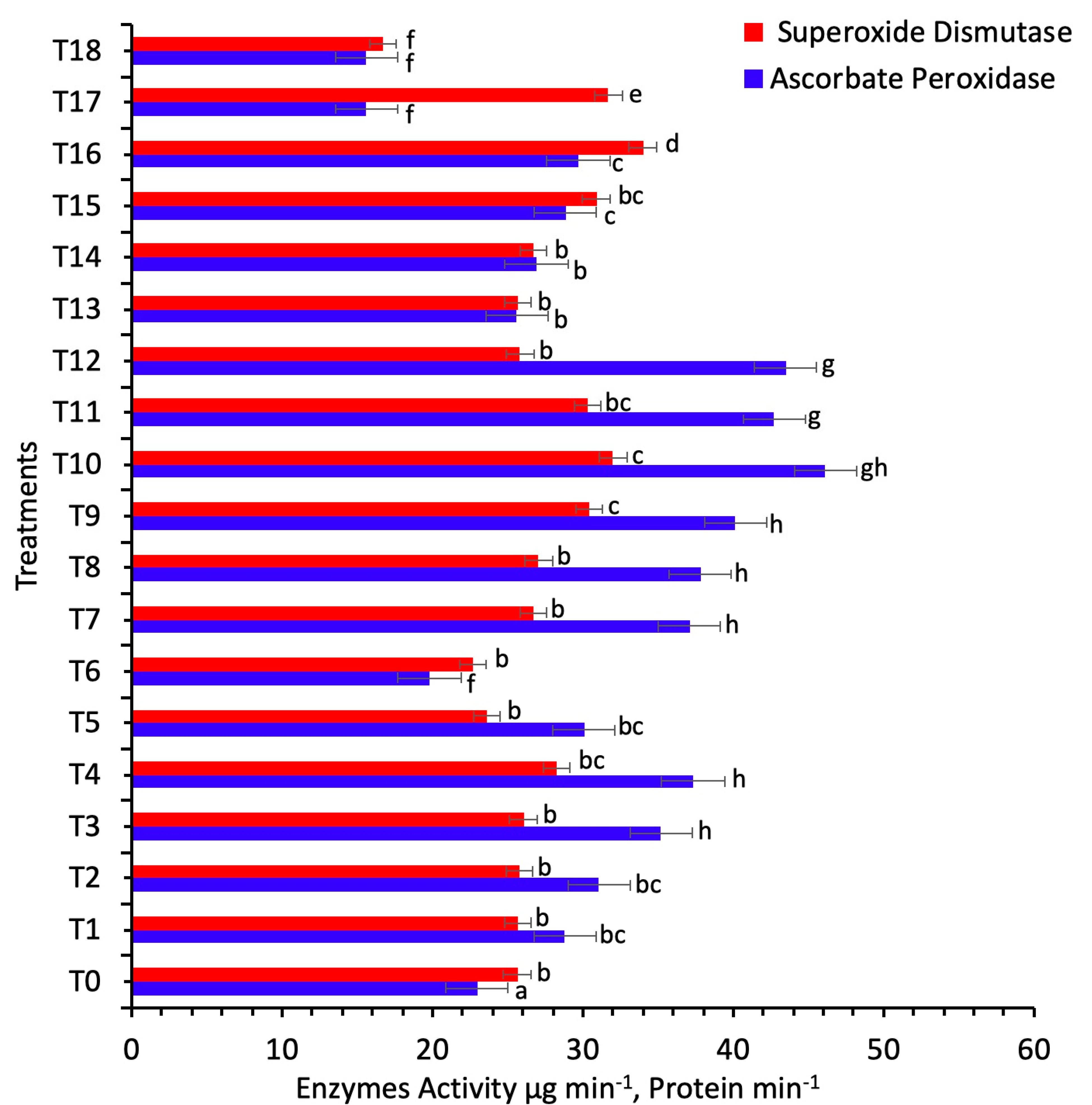 Nanomaterials 11 01750 g004