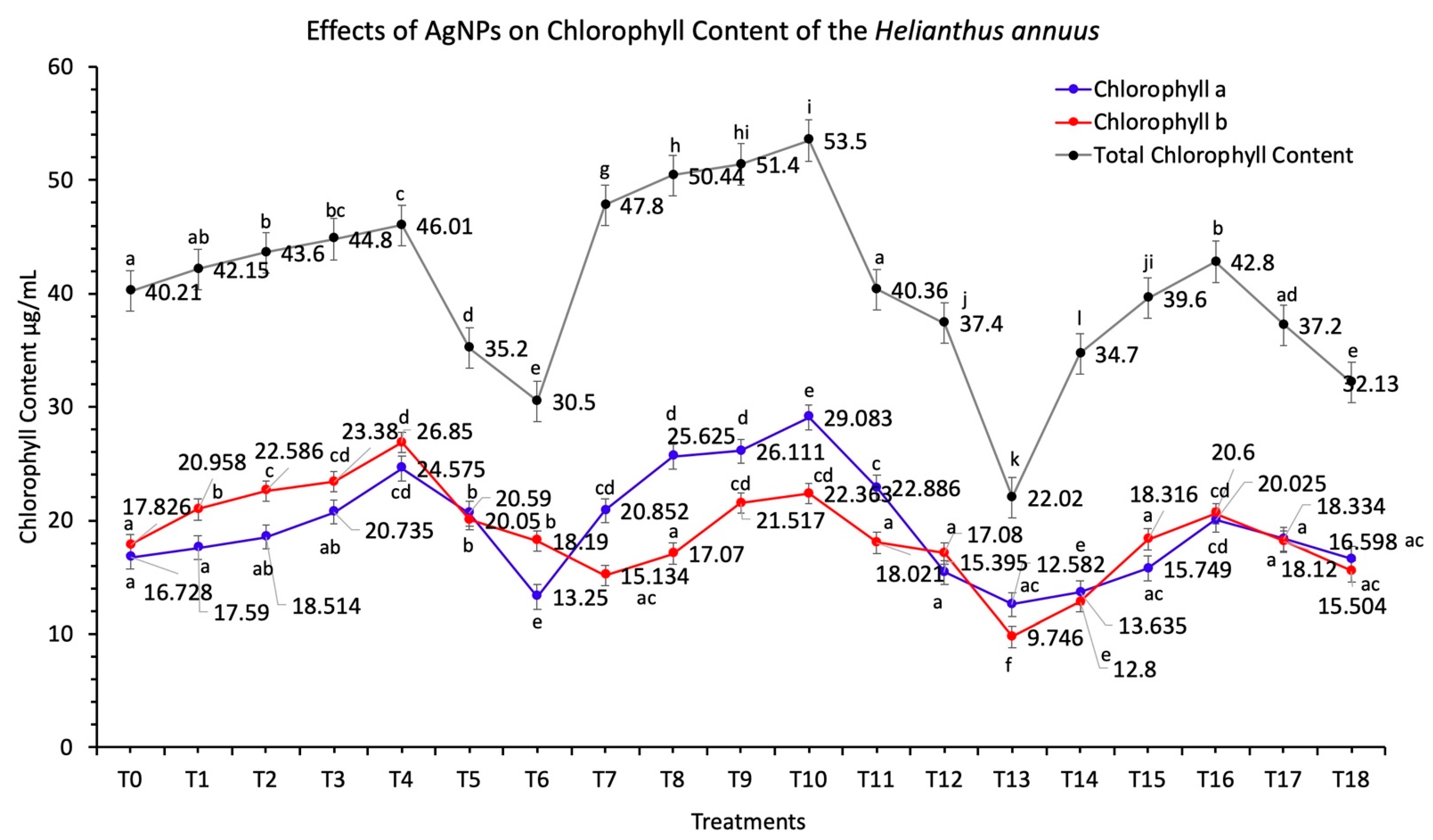 Nanomaterials 11 01750 g005