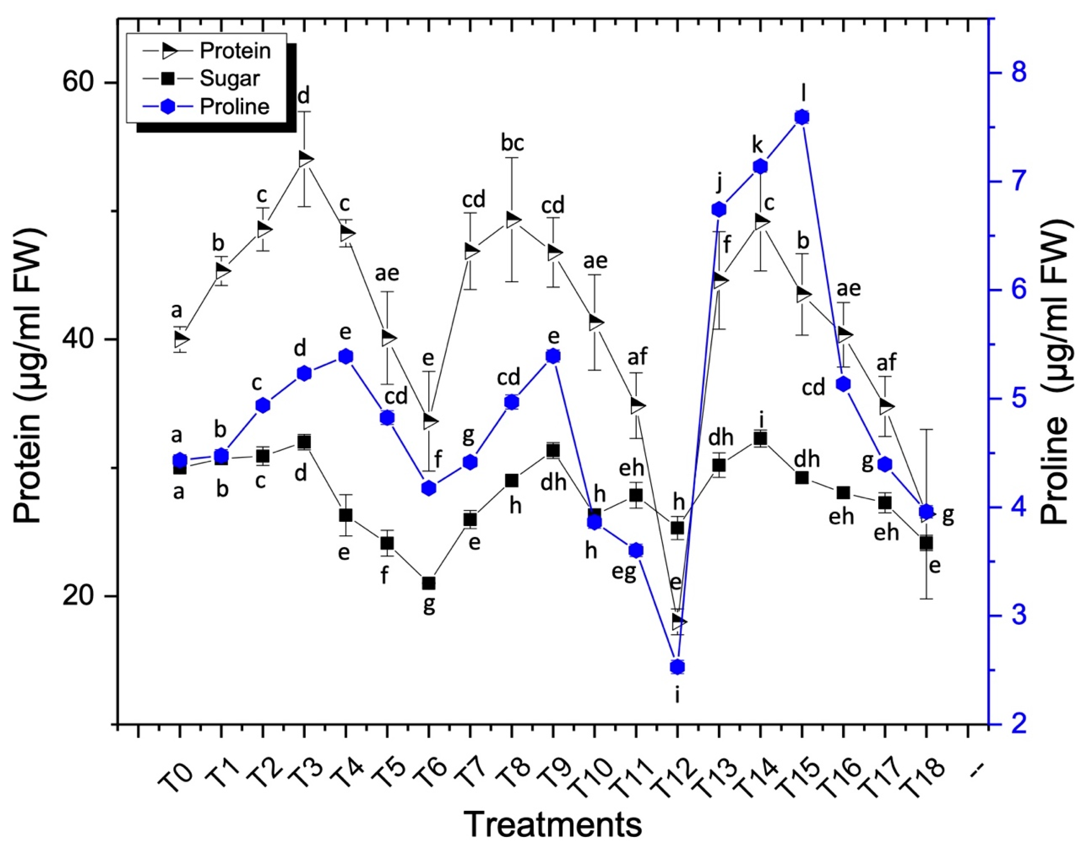 Nanomaterials 11 01750 g006