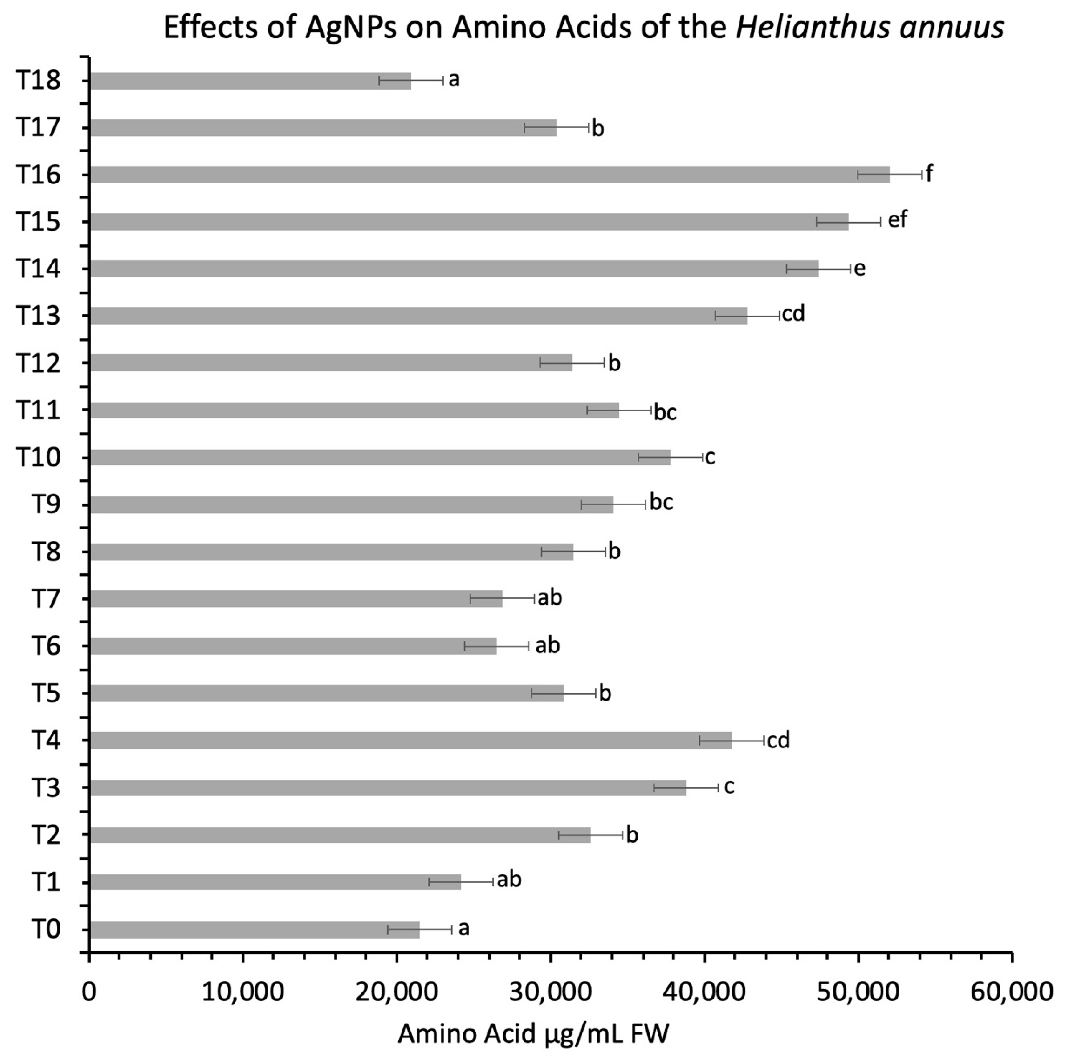 Nanomaterials 11 01750 g007