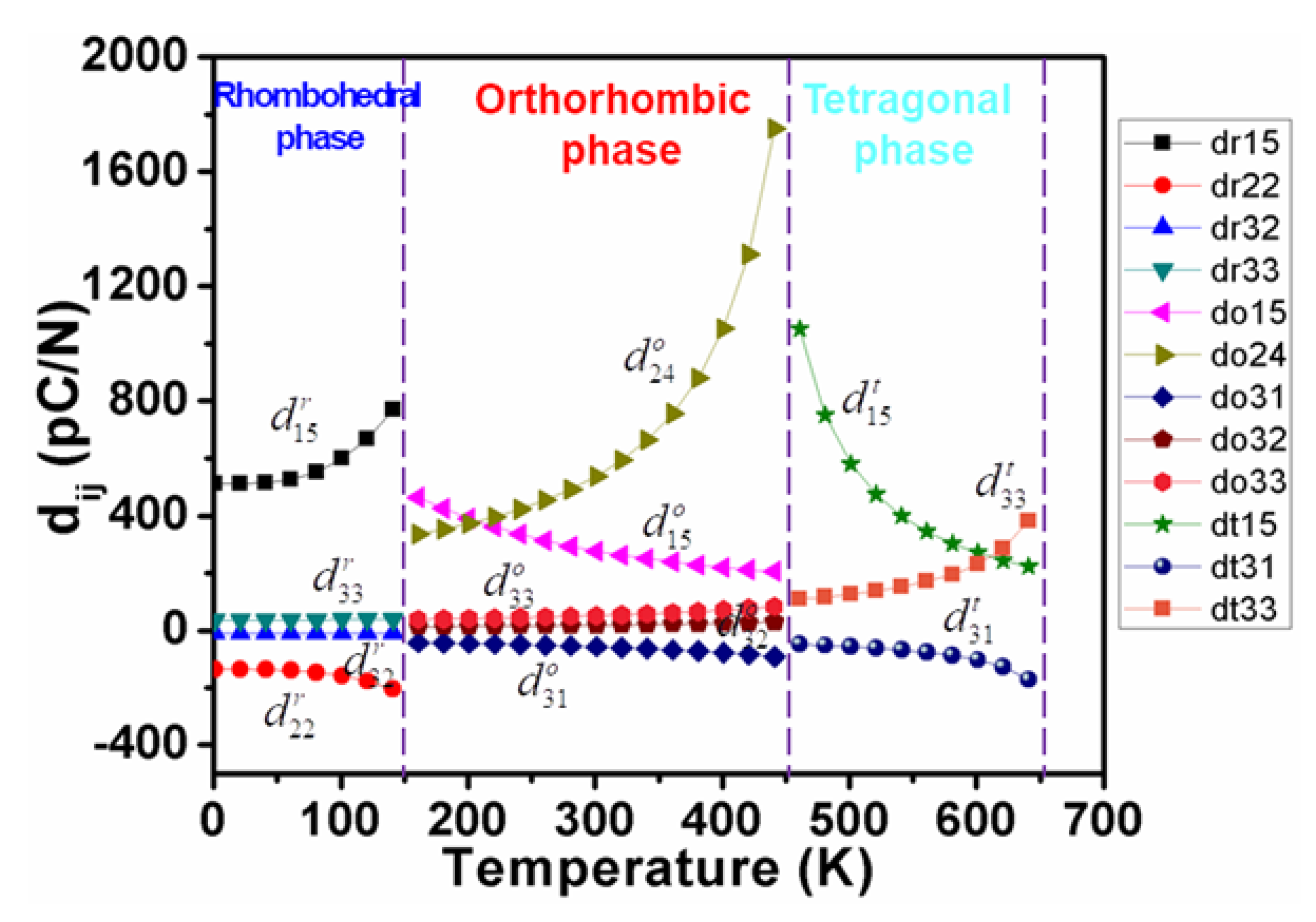 Nanomaterials 11 01753 g003