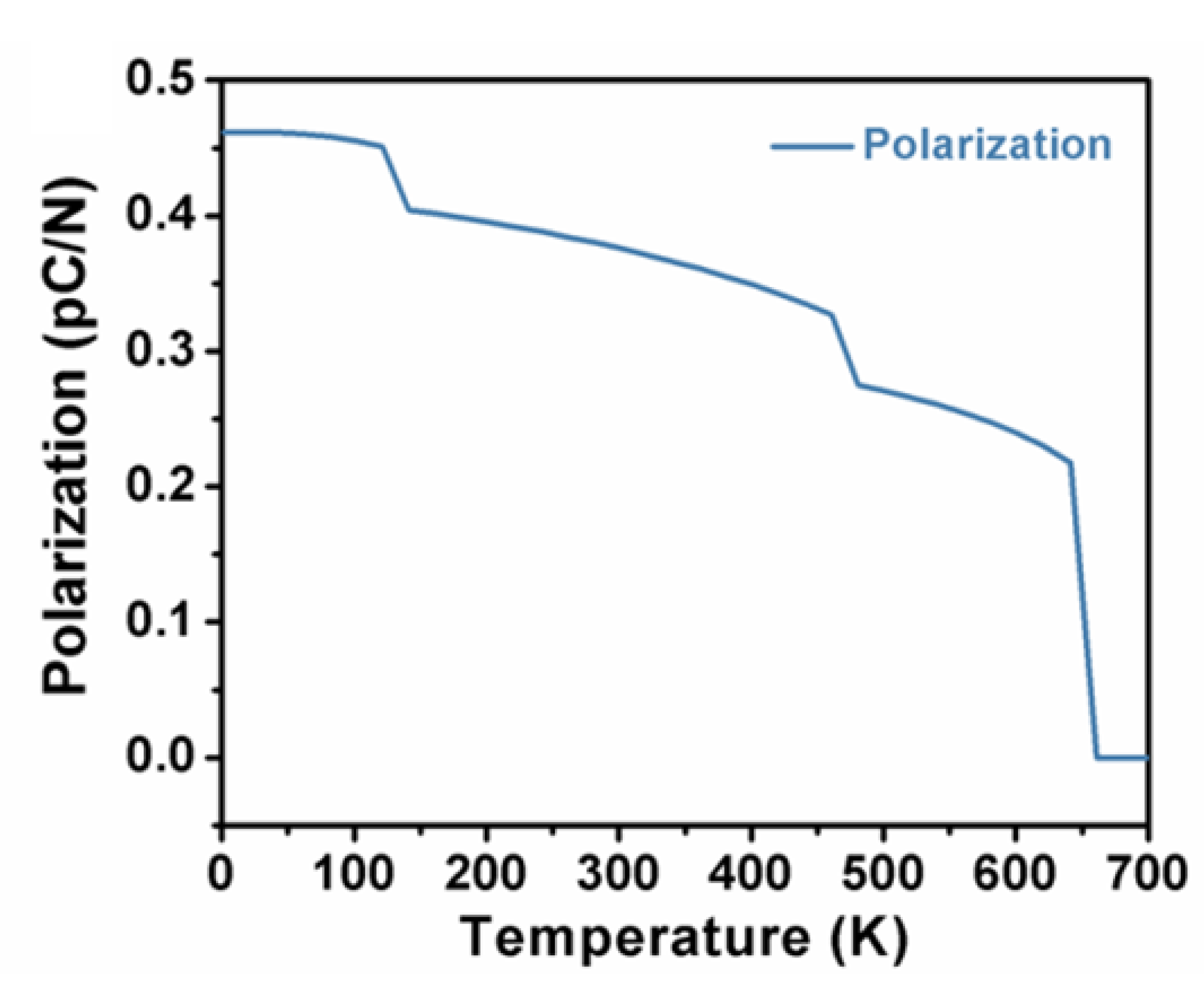 Nanomaterials 11 01753 g004