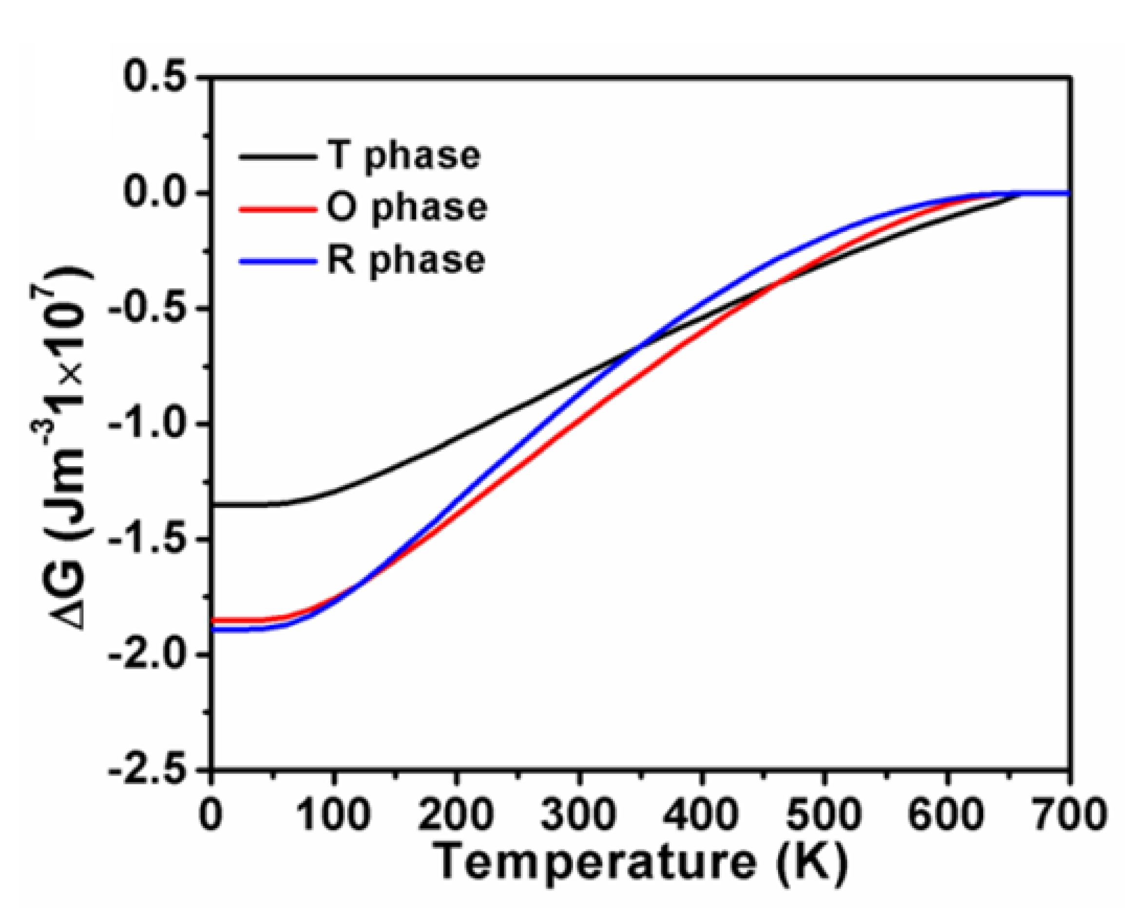 Nanomaterials 11 01753 g005