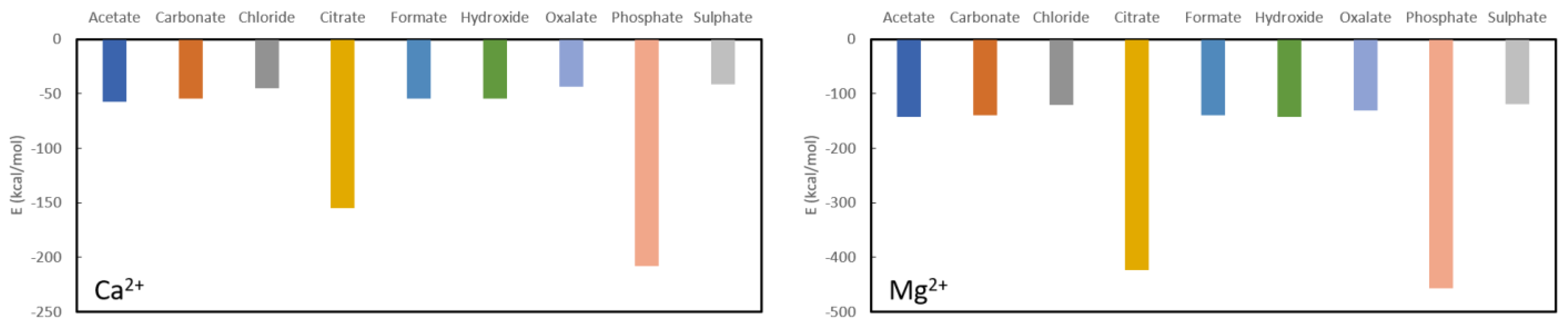 Nanomaterials 11 01763 g002