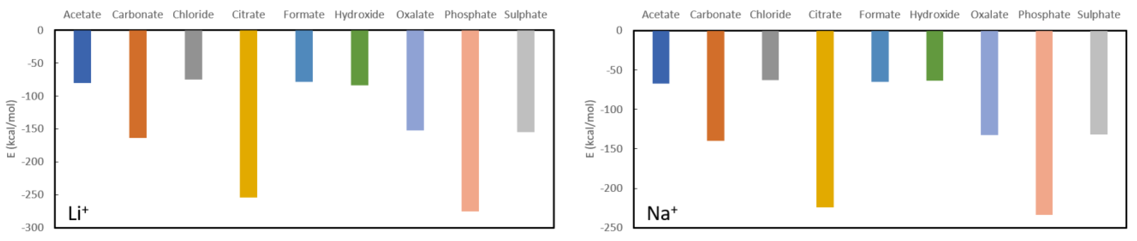 Nanomaterials 11 01763 g004