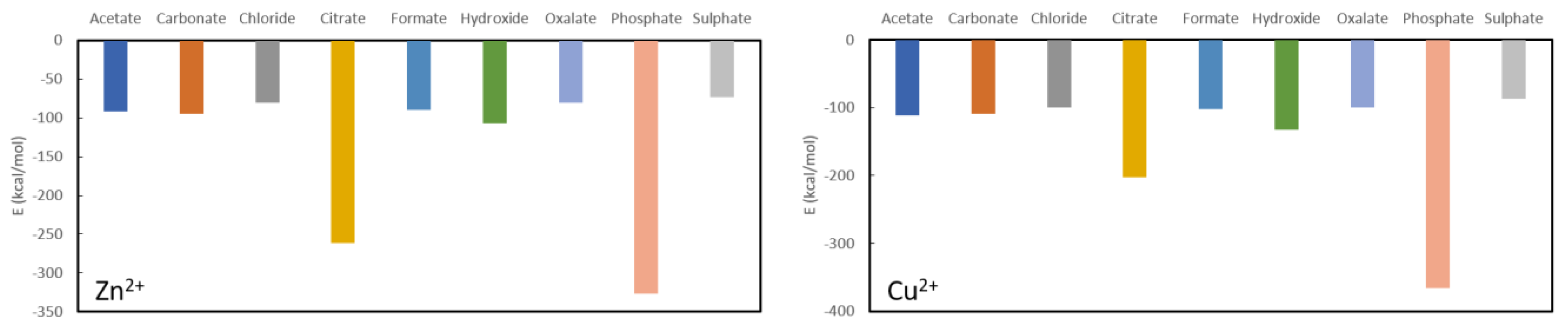 Nanomaterials 11 01763 g005