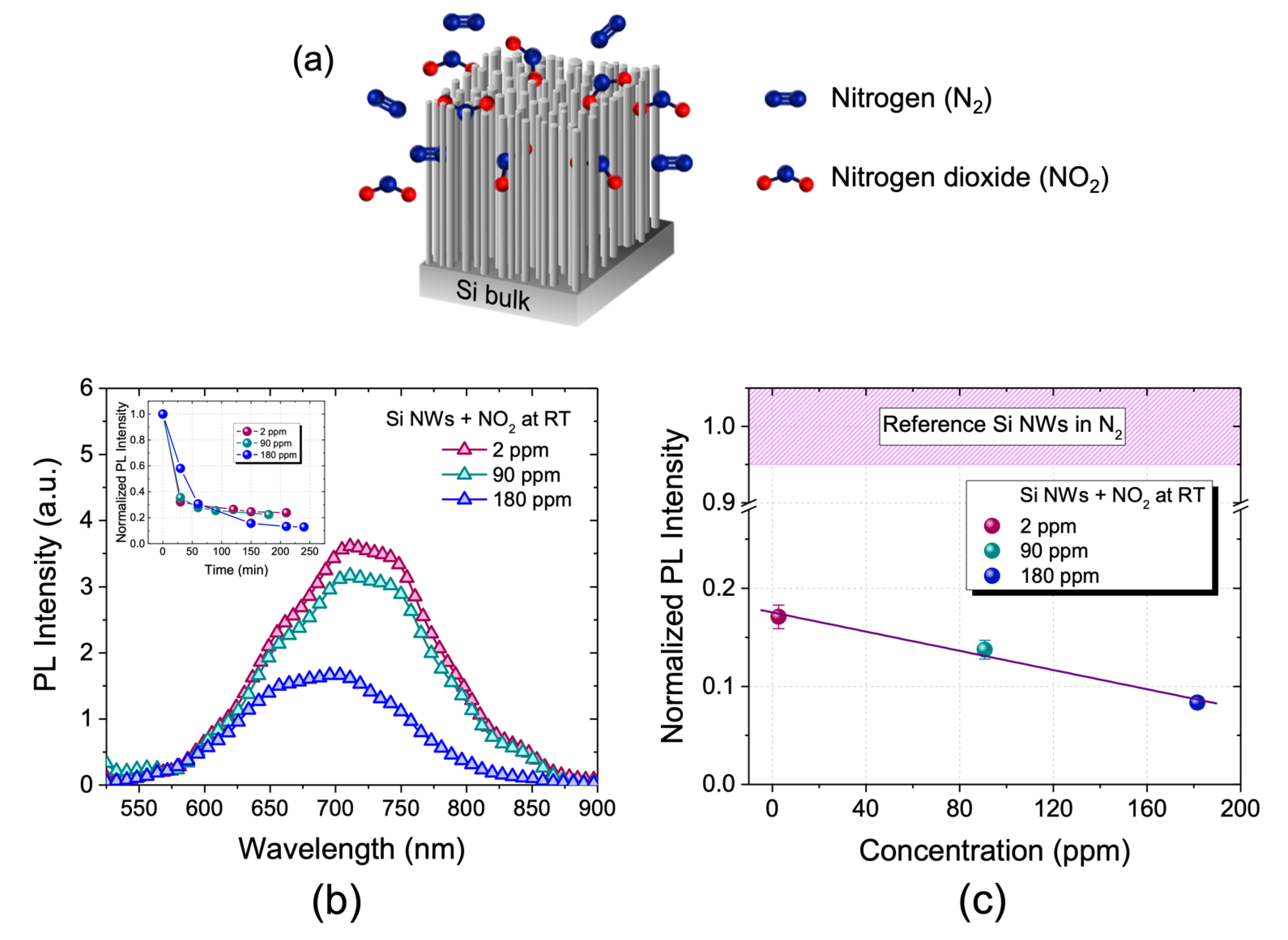 Nanomaterials 11 01767 g002 Nanomaterials 11 01767 g002
