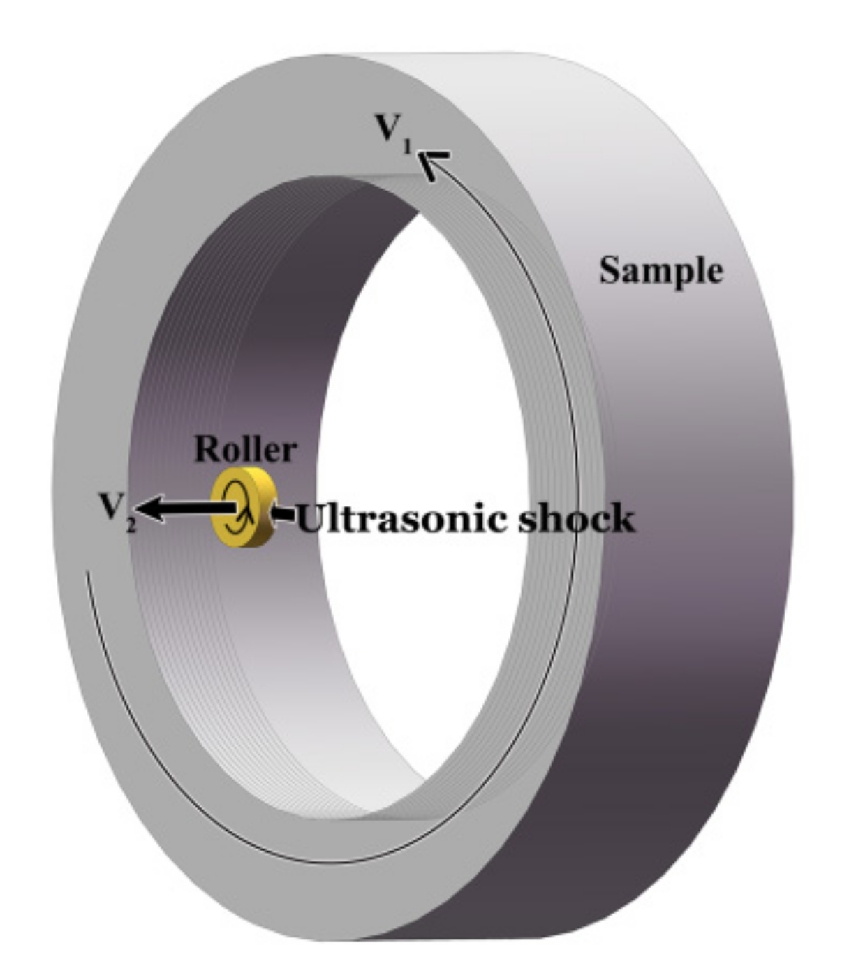 Nanomaterials 11 01769 g001