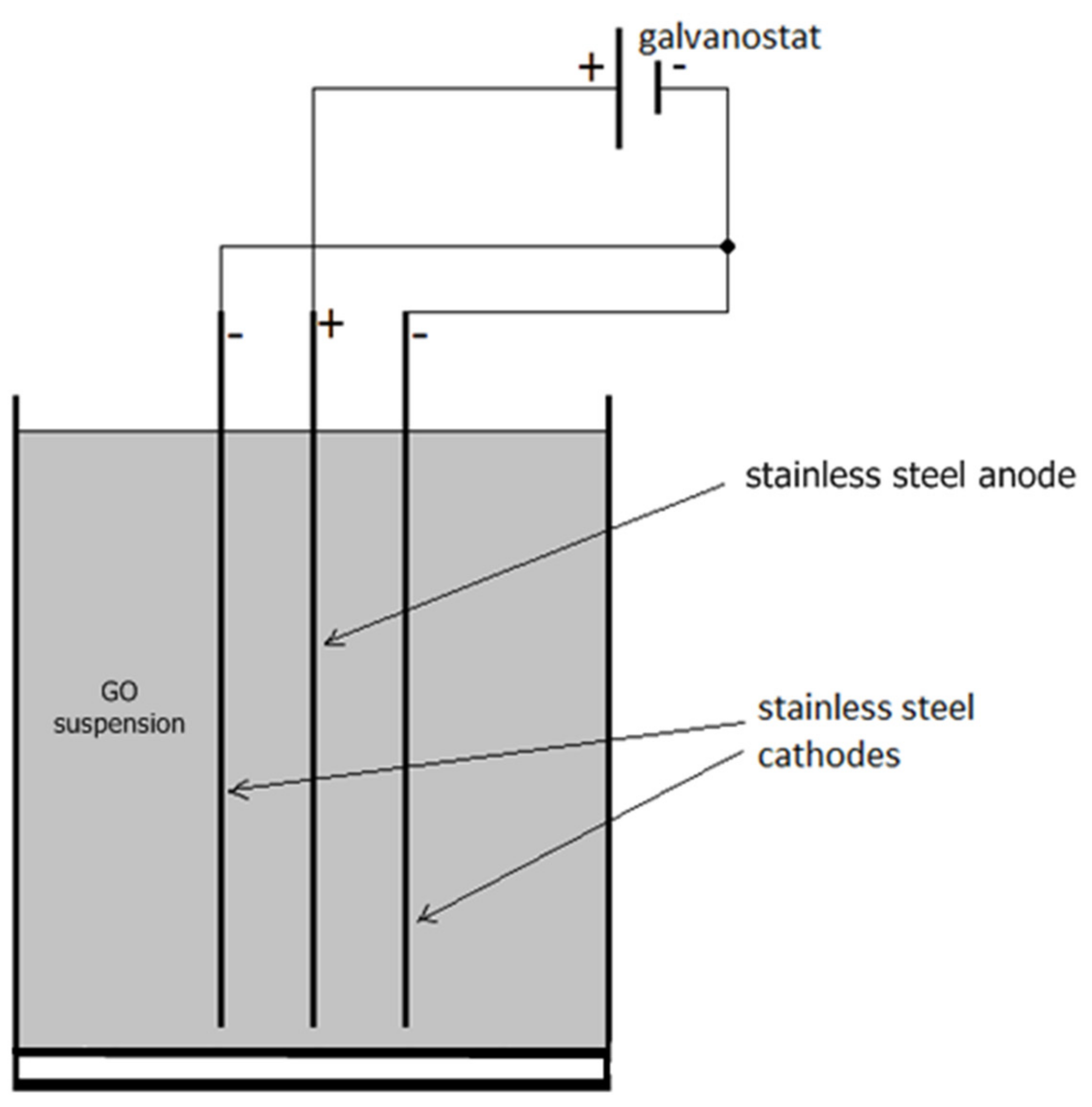 Nanomaterials 11 01779 g001