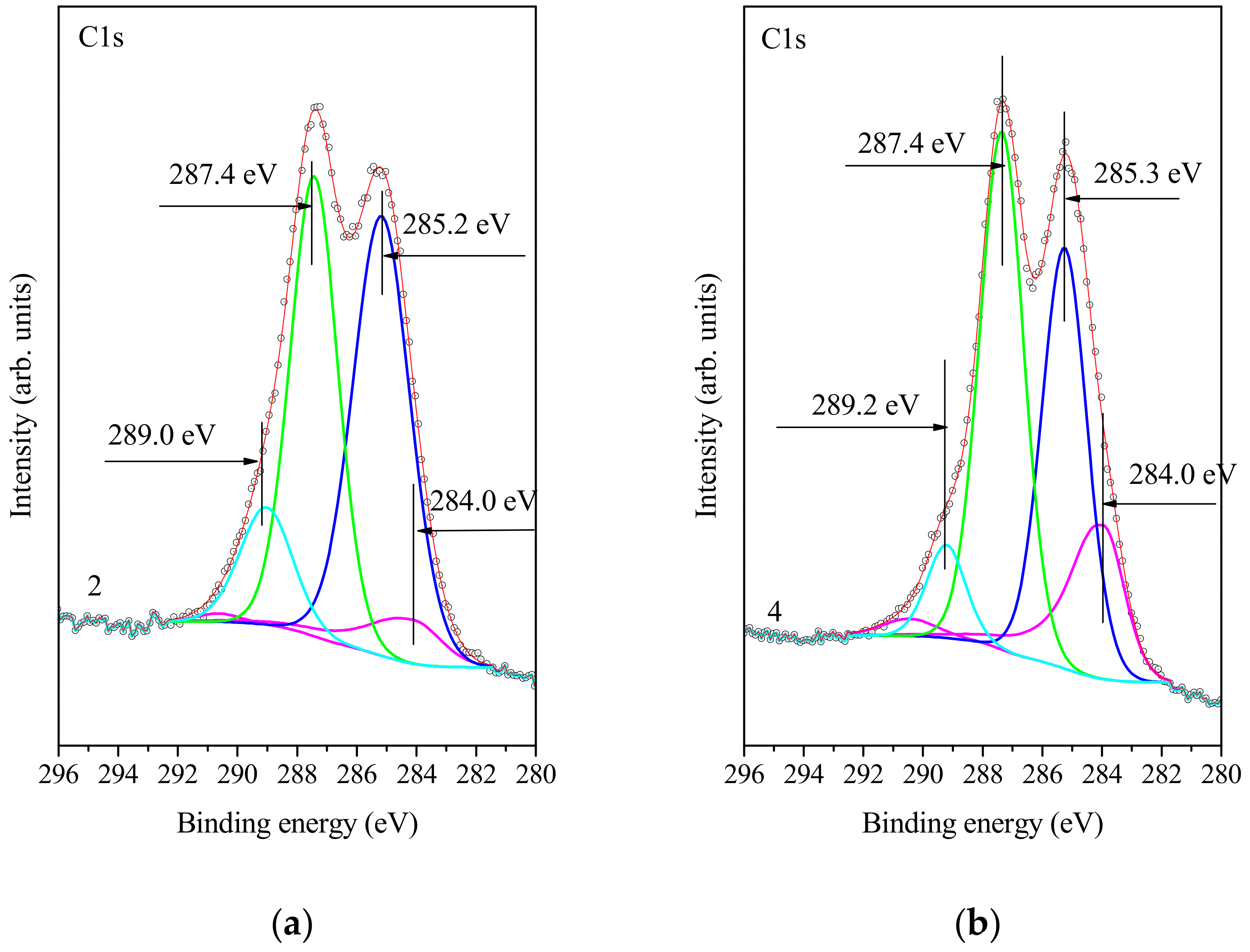 Nanomaterials 11 01779 g002