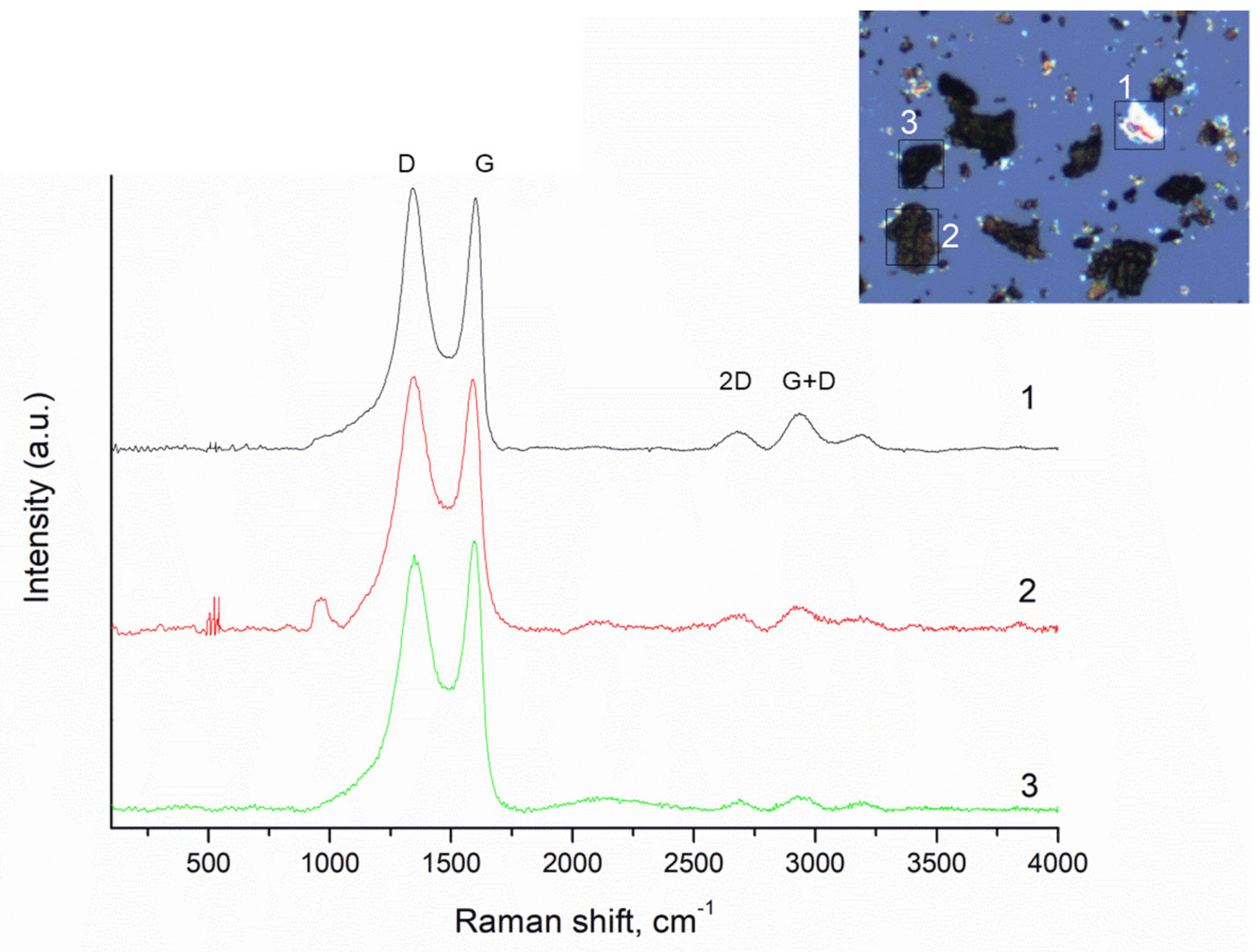 Nanomaterials 11 01779 g005