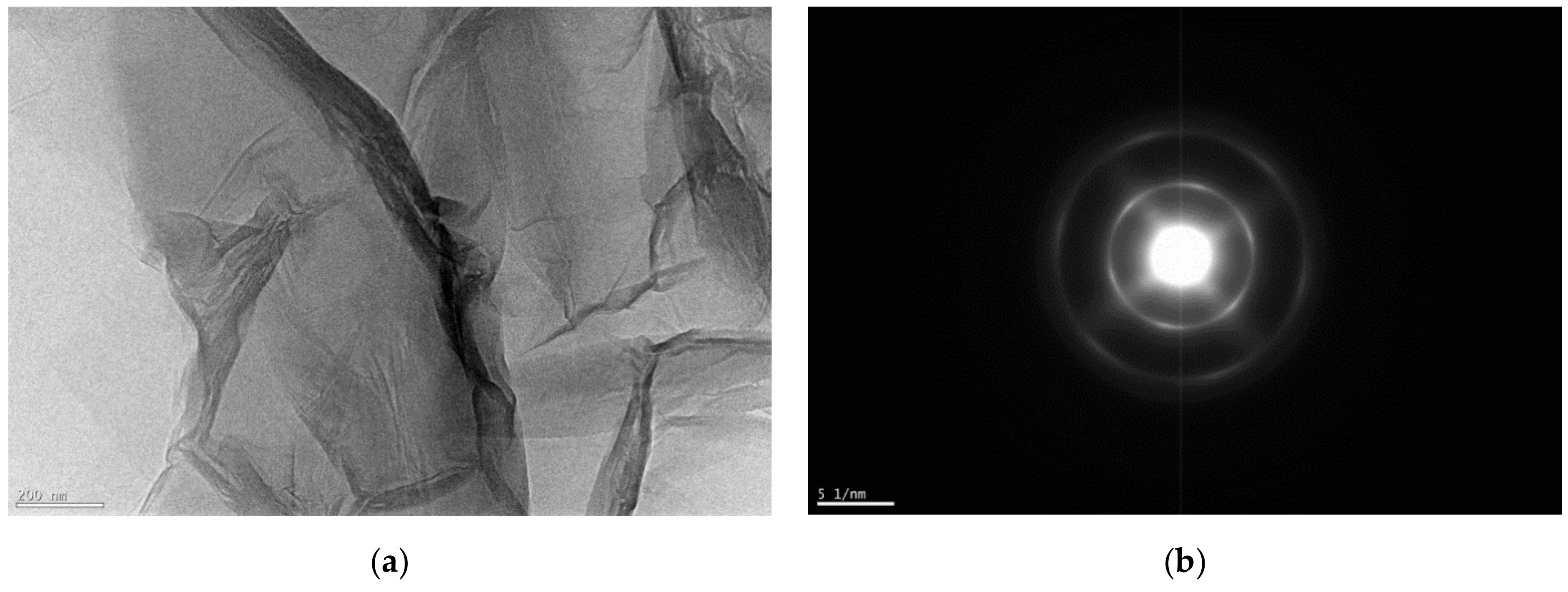 Nanomaterials 11 01779 g007