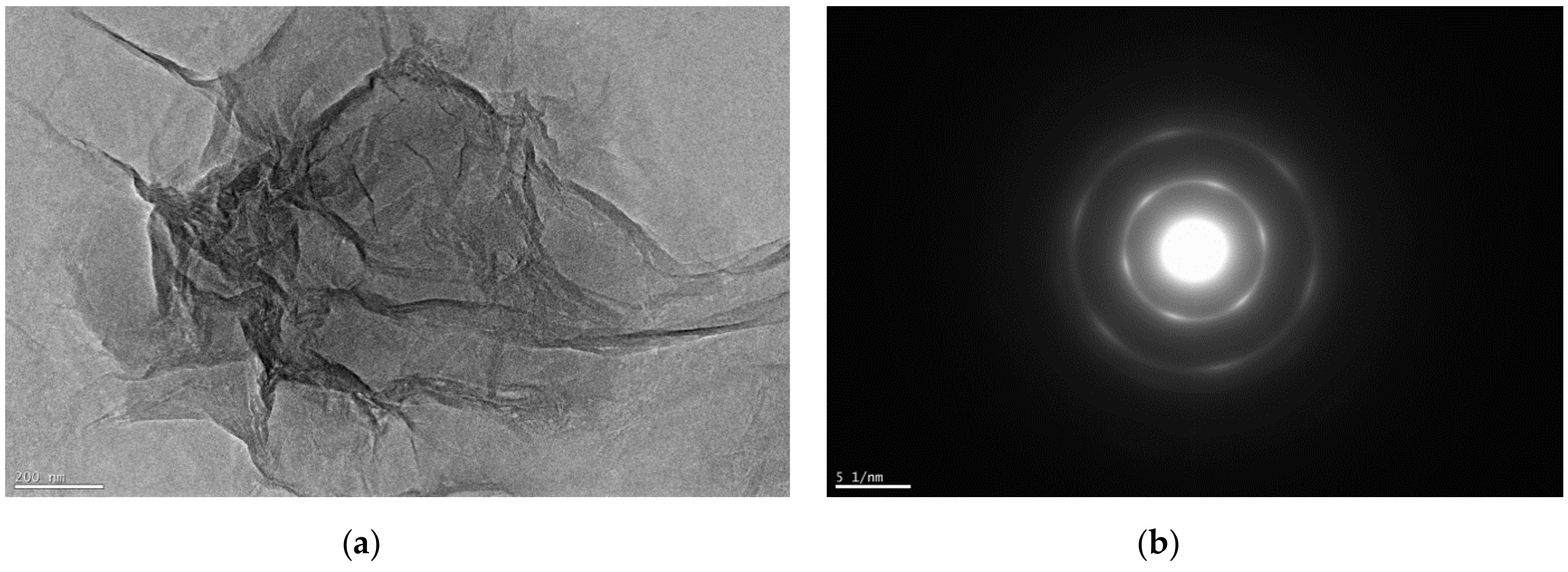 Nanomaterials 11 01779 g008