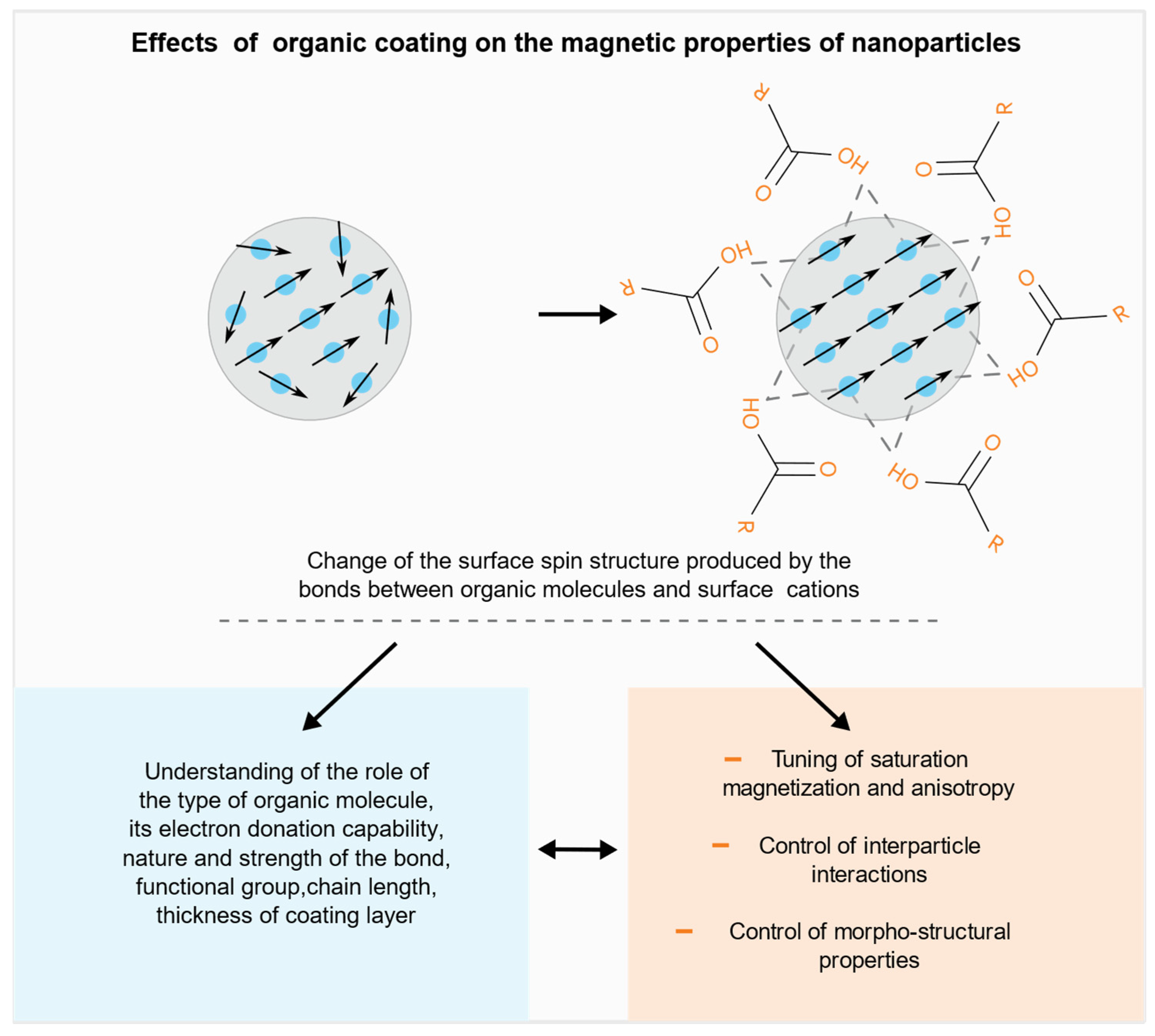 Nanomaterials 11 01787 g001