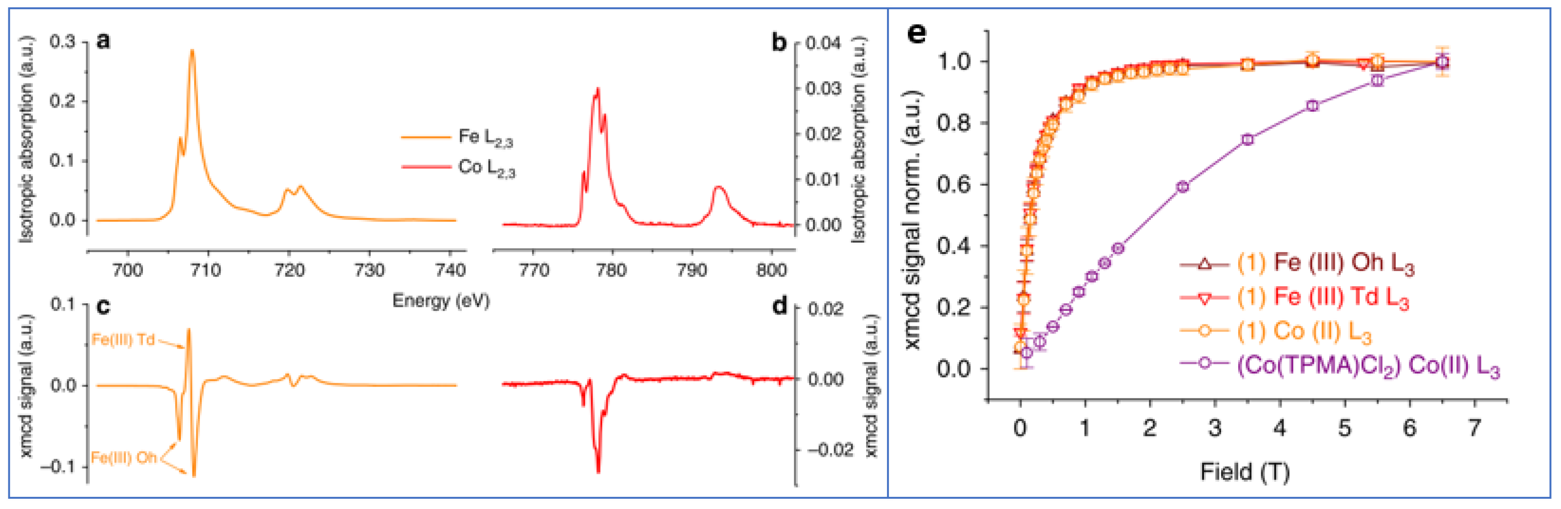 Nanomaterials 11 01787 g005