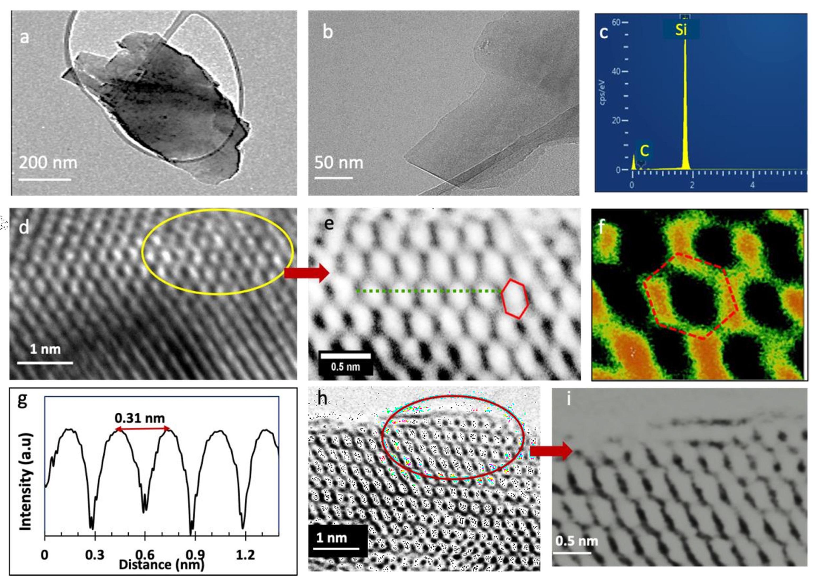 Nanomaterials 11 01799 g003