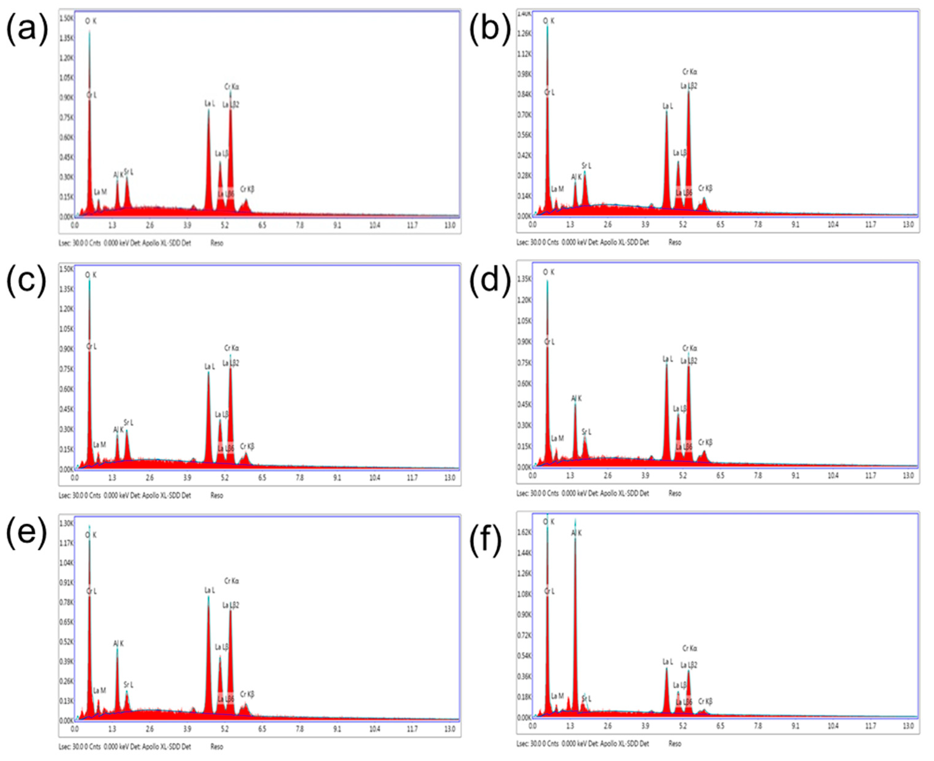 Nanomaterials 11 01802 g004