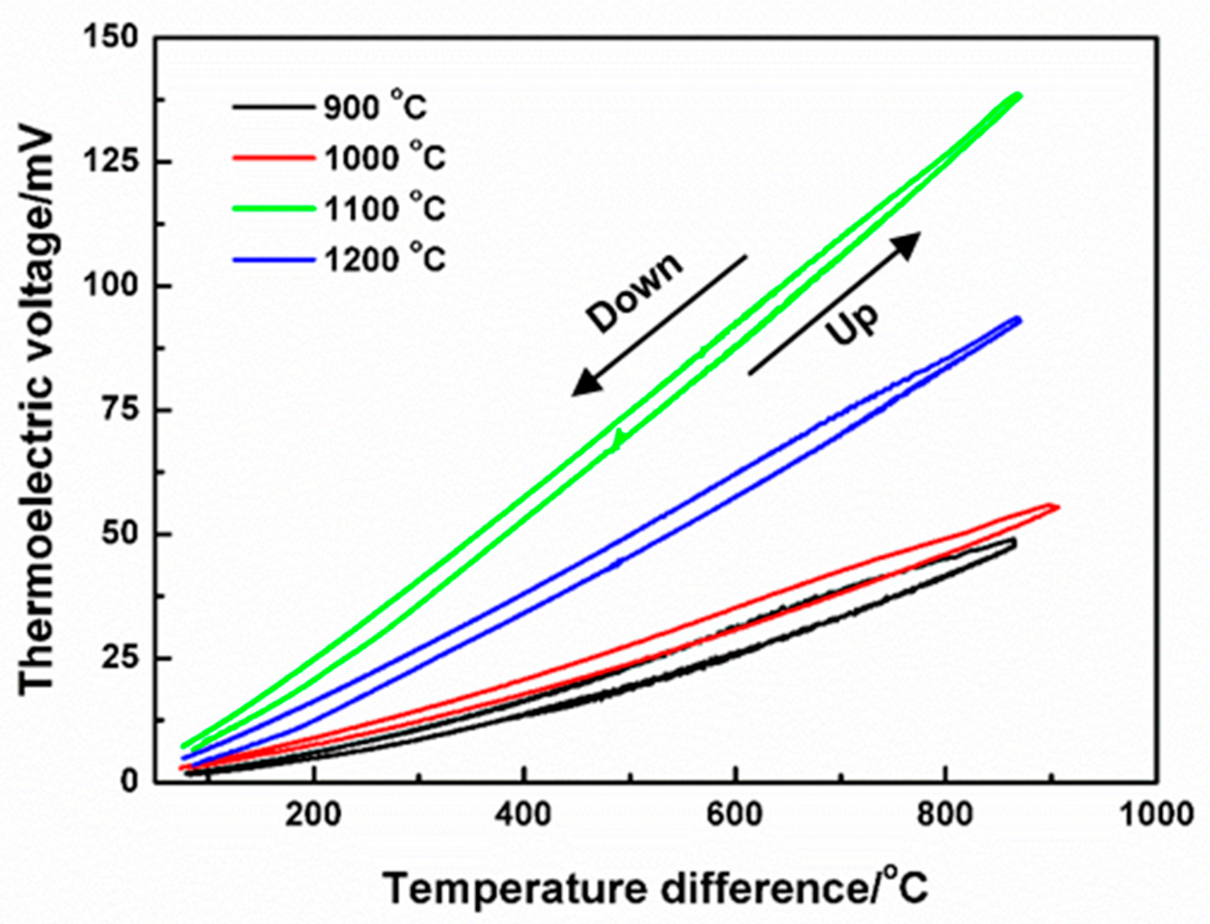 Nanomaterials 11 01802 g006