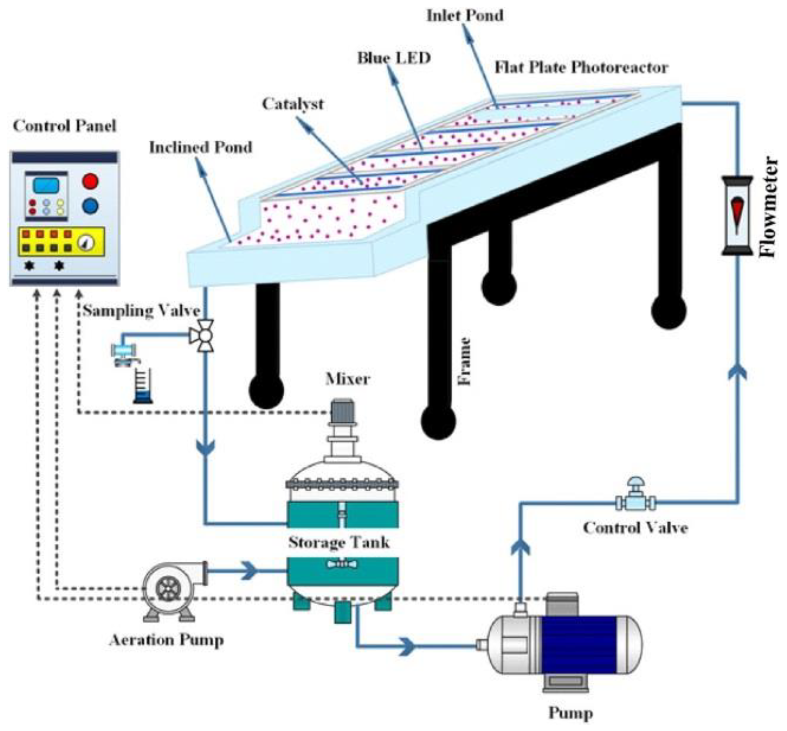 Nanomaterials 11 01804 g008