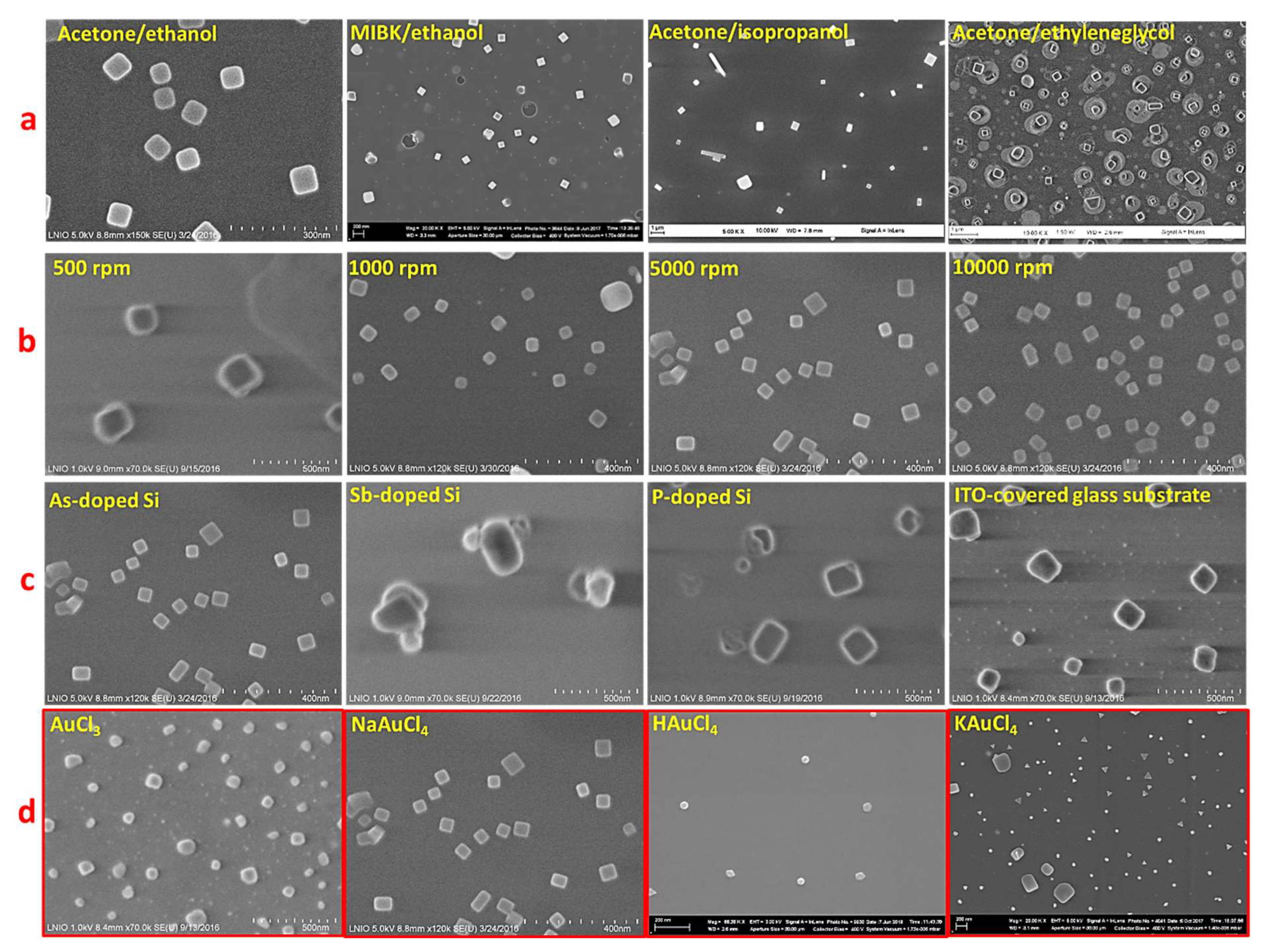 Nanomaterials 11 01806 g005