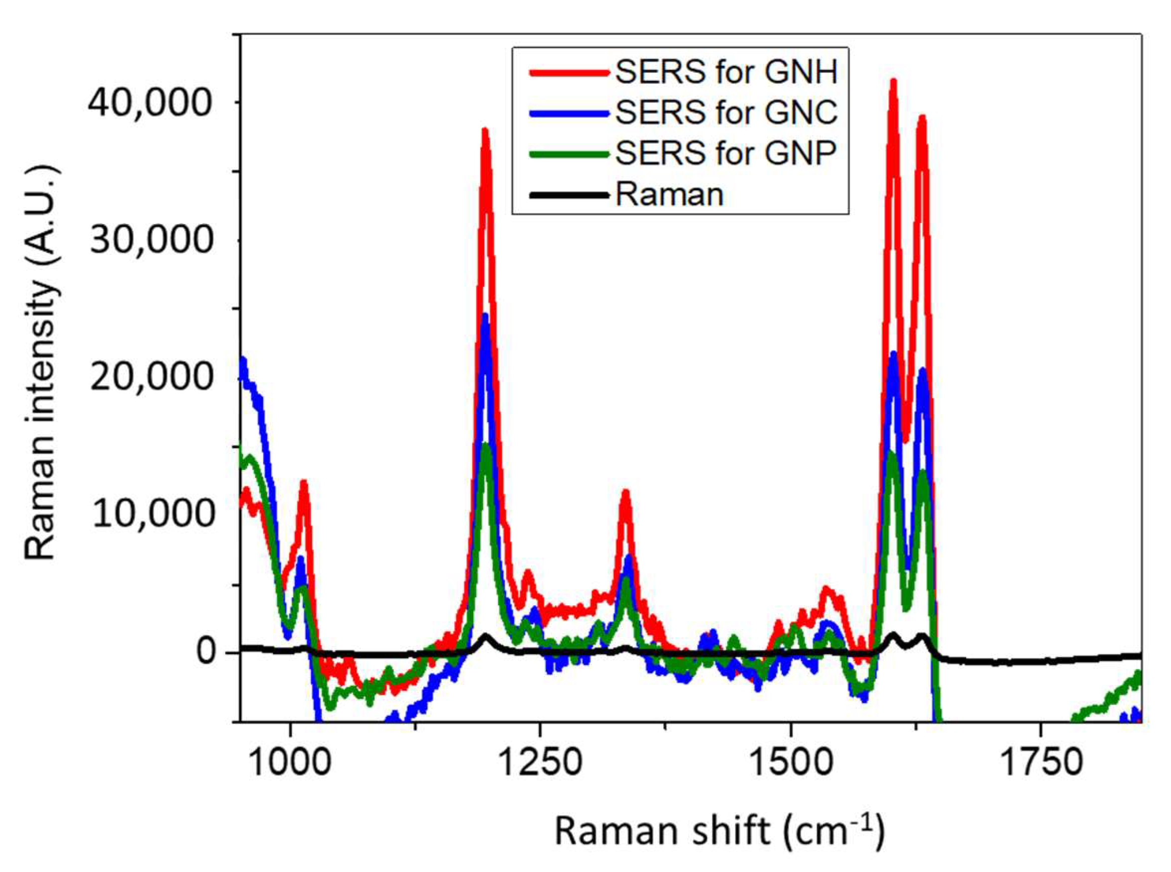 Nanomaterials 11 01806 g006