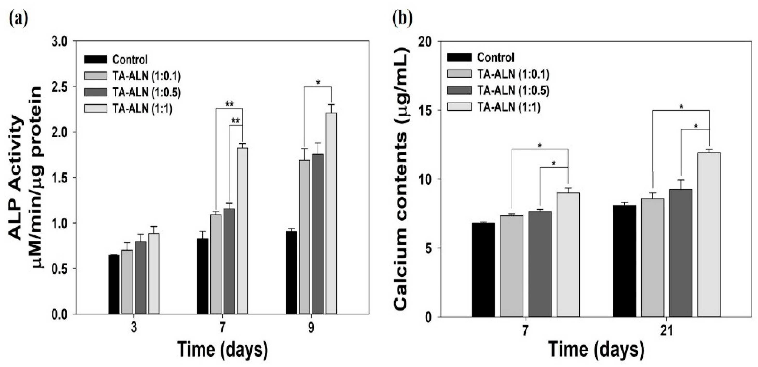 Nanomaterials 11 01812 g005