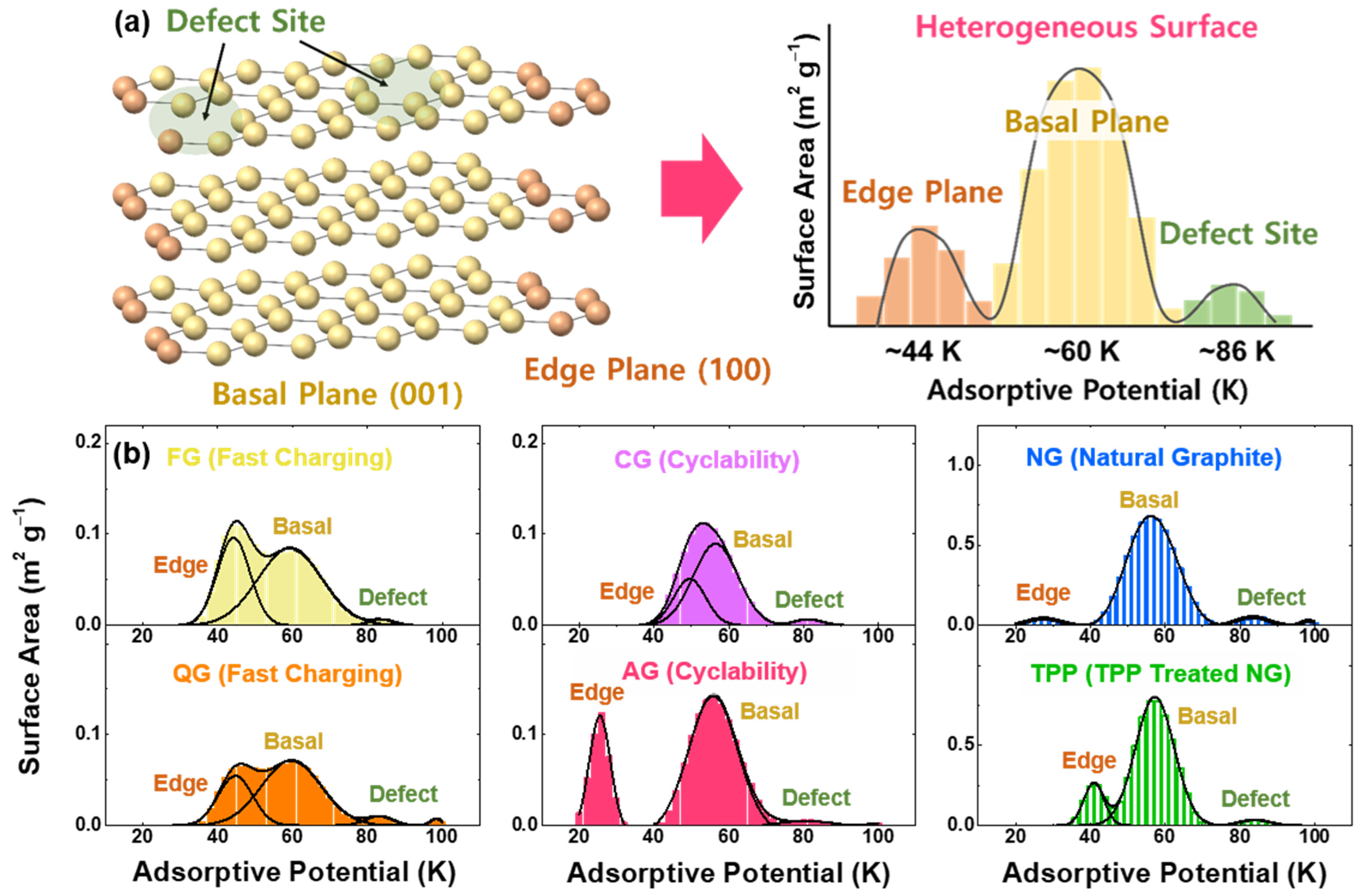 Nanomaterials 11 01813 g001 Nanomaterials 11 01813 g001